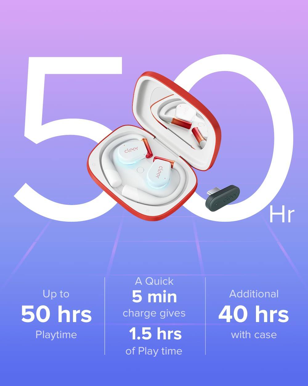 Up to 50 hrs Playtime

A Quick 5 min charge gives 1.5 hrs of Play time

Additional 40 hrs with case