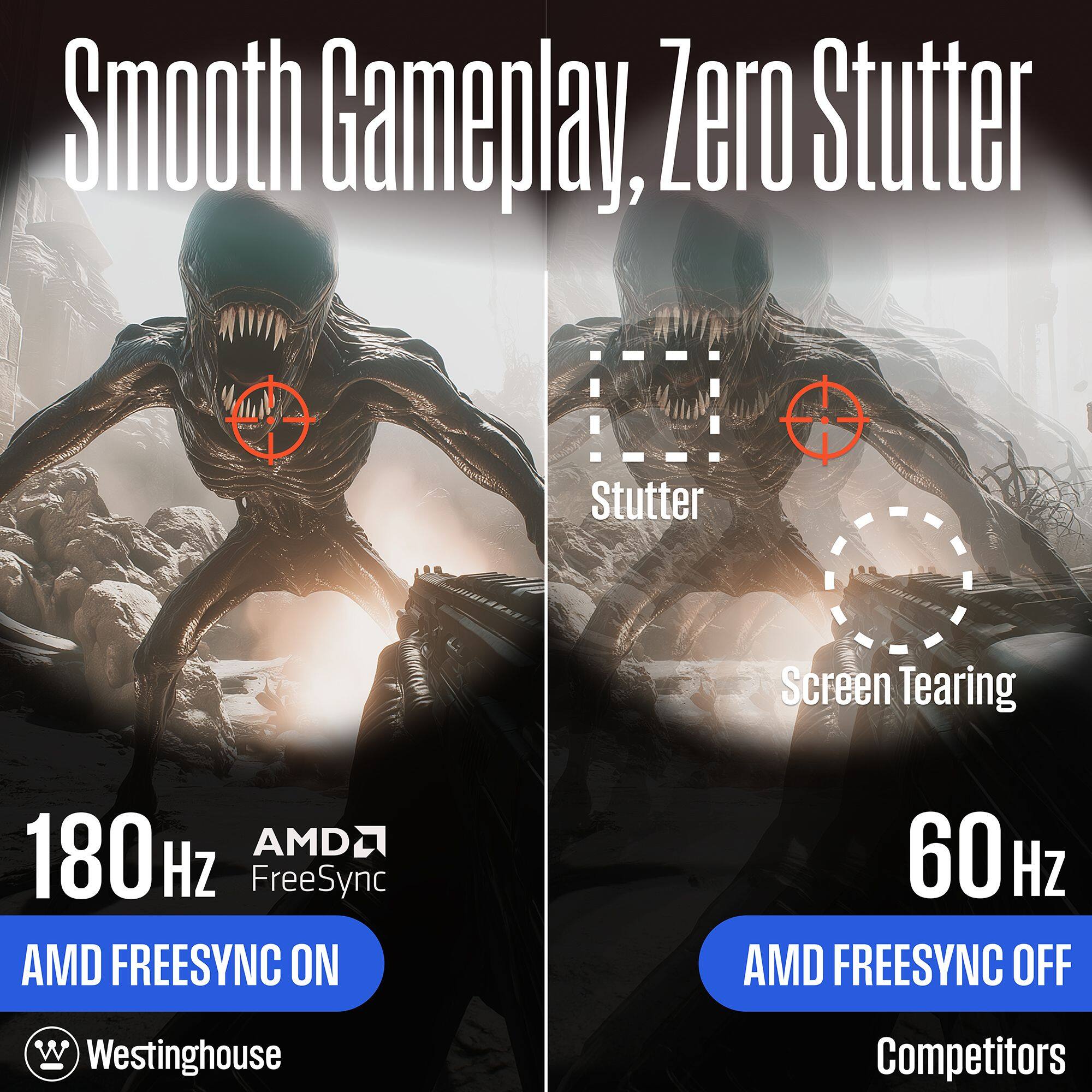 Smooth Gameplay, Zero Stutter, Screen Tearing 180 Hz, AMD FreeSync, AMD FreeSync On 60 Hz, AMD FreeSync Off, Westinghouse Competitors.