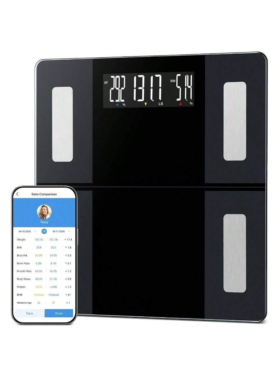 Sure, here is the corrected and grouped text:
---
**Data Comparison**
- **Tracy**
- **04 10 2025** vs **04 17 2025**
- **Weight**
- 143.1 lb
- 137.7 lb
- Δ 11.4 lb
- **BMI**
- 22.8
- 22.0
- Δ 1.8
- **Body Fat**
- 31.5%
- 29.2%
- Δ 2.3
- **Bone Mass**
- 6.2 lb
- 6.1 lb
- Δ 0.1
- **Muscle Mass**
- 66.7%
- 66.2%
- Δ 1.2
- **Body Water**
- 50.6%
- 51.4%
- Δ 0.8
- **Protein**
- 14.8%
- 14.8%
- Δ 0.0
-