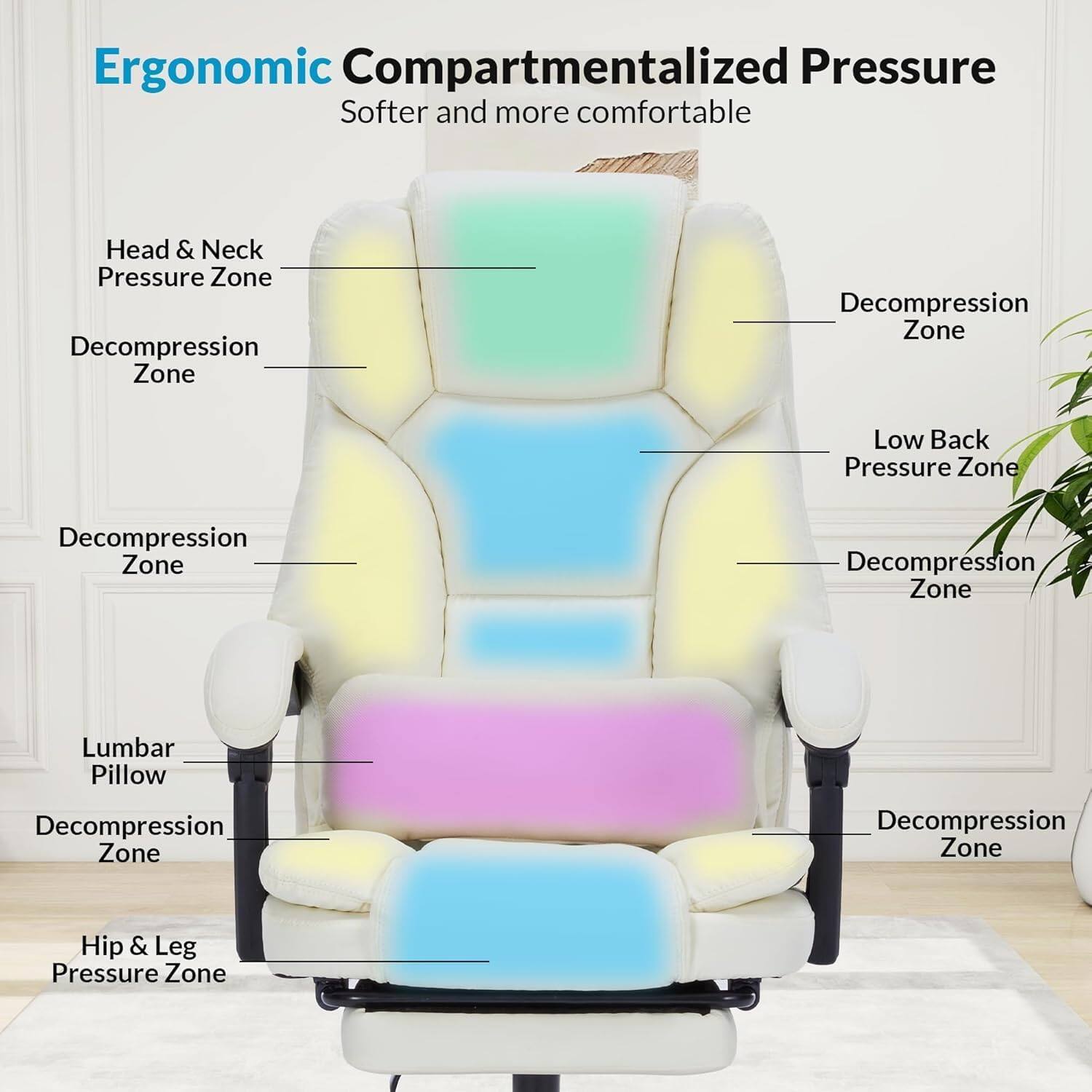 Ergonomic Compartmentalized Pressure  
Softer and more comfortable  

- Head & Neck Pressure Zone  
- Decompression Zone  
- Decompression Zone  
- Low Back Pressure Zone  
- Decompression Zone  
- Lumbar Pillow Decompression Zone  
- Decompression Zone  
- Hip & Leg Pressure Zone  
- Decompression Zone