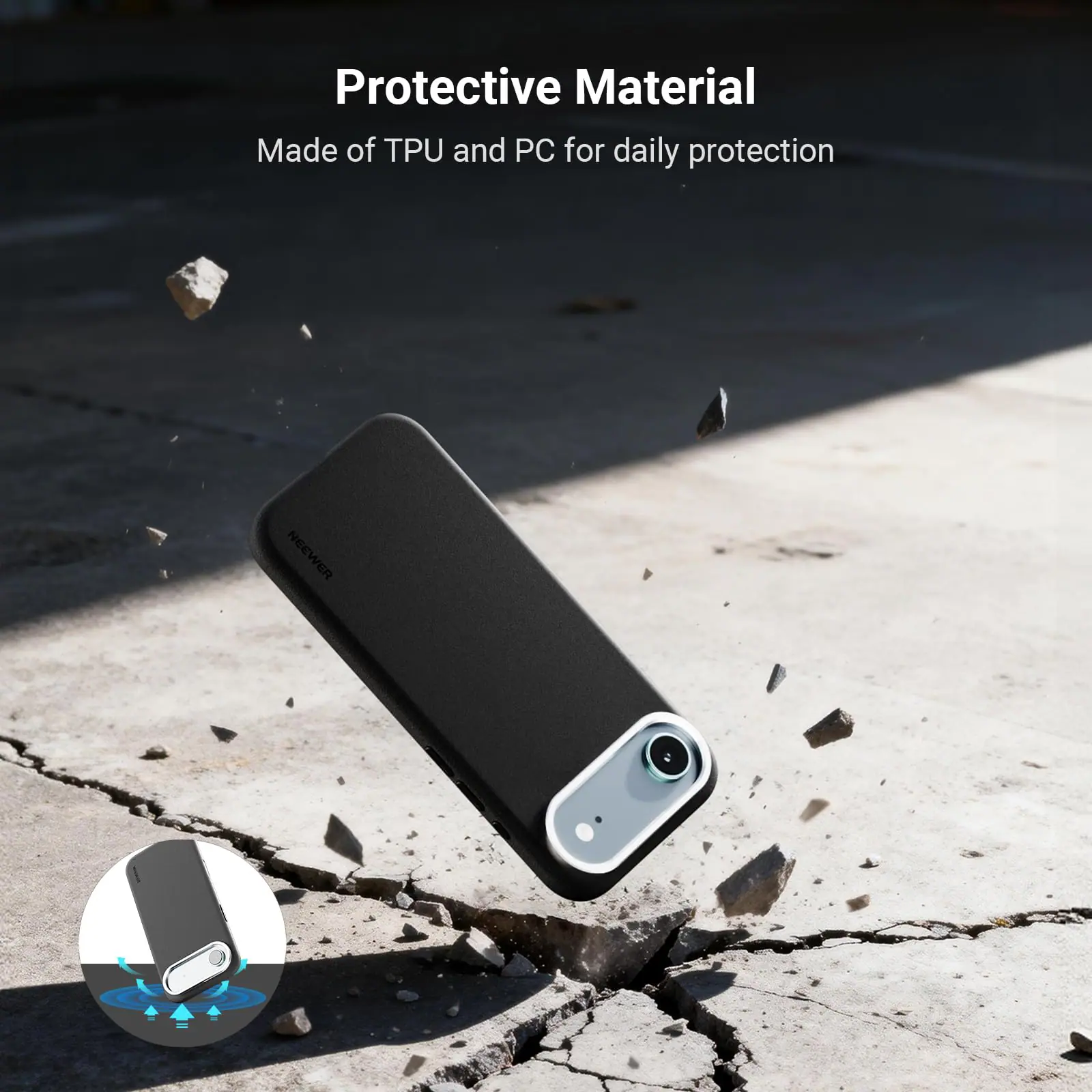 Protective Material  
Made of TPU and PC for daily protection