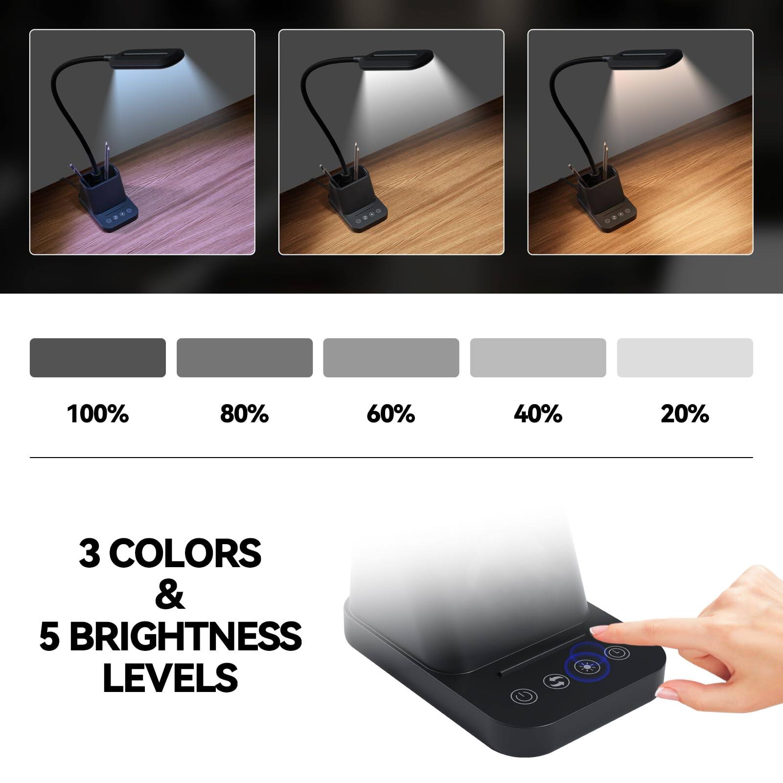 100% 80% 60% 40% 20%  
3 COLORS & 5 BRIGHTNESS LEVELS