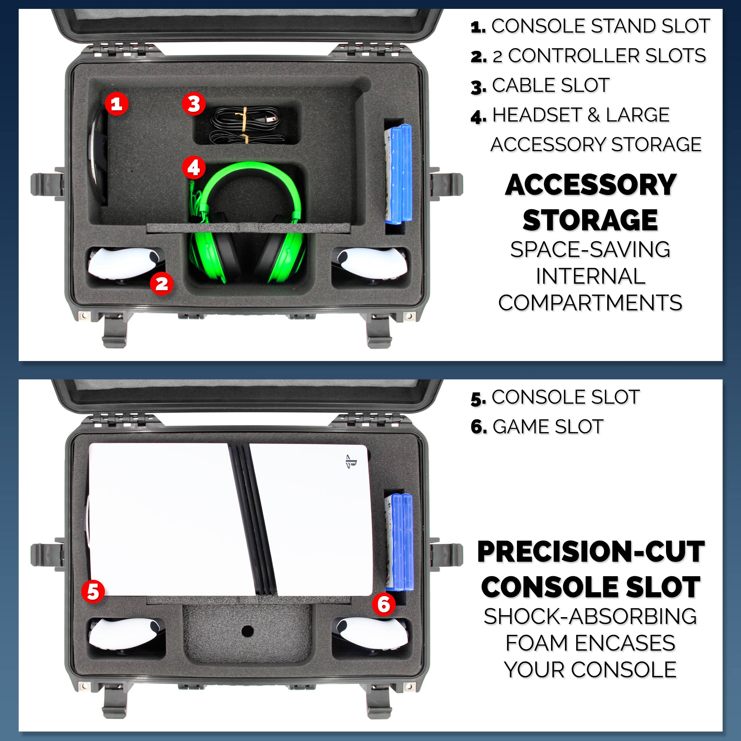 1. CONSOLE STAND SLOT  
2. 2 CONTROLLER SLOTS  
3. CABLE SLOT  
4. HEADSET & LARGE ACCESSORY STORAGE  
5. CONSOLE SLOT  
6. GAME SLOT  

ACCESSORY STORAGE  
SPACE-SAVING INTERNAL COMPARTMENTS  

PRECISION-CUT CONSOLE SLOT  
SHOCK-ABSORBING FOAM ENCASES YOUR CONSOLE