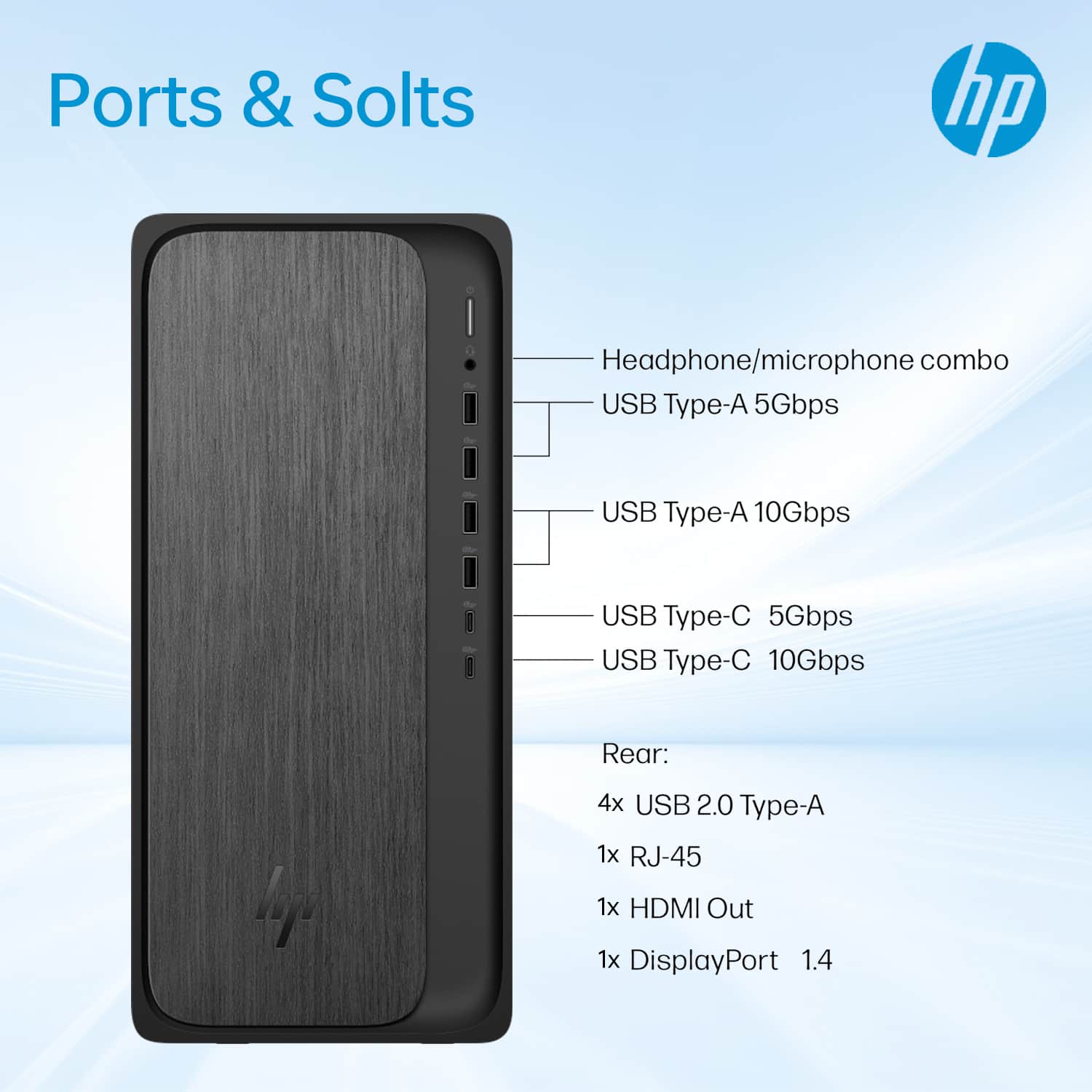 HP OmniDesk Desktop AMD Ryzen 7 8700G with 32GB RAM 1TB SSD