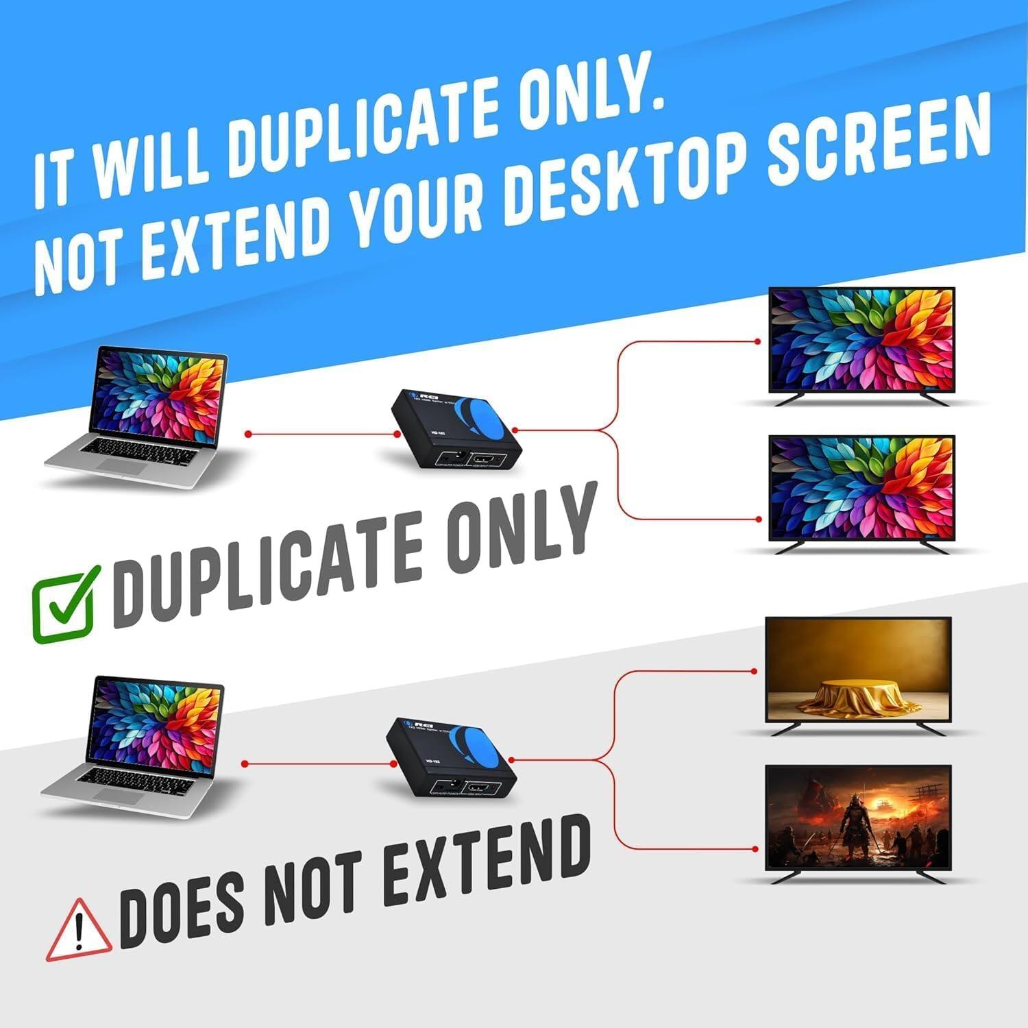 The corrected text is:

"IT WILL DUPLICATE ONLY. NOT EXTEND YOUR DESKTOP SCREEN."

"DUPLICATE ONLY."

"DOES NOT EXTEND."
