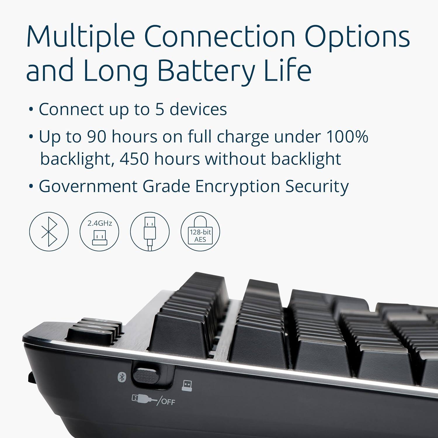 Multiple Connection Options and Long Battery Life

- Connect up to 5 devices
- Up to 90 hours on full charge under 100% backlight, 450 hours without backlight
- Government Grade Encryption Security

2.4GHz
128-bit AES