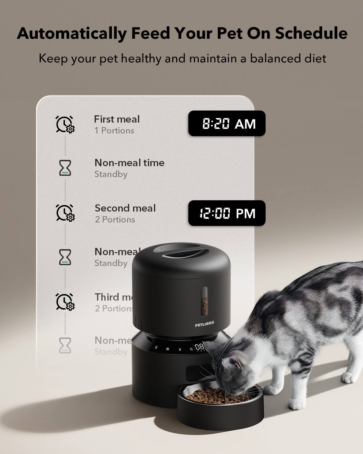 Automatically Feed Your Pet On Schedule: Keep your pet healthy and maintain a balanced diet.

First meal: 1 Portion at 8:20 AM
Non-meal time: Standby
Second meal: 2 Portions at 12:00 PM
Non-meal time: Standby
Third meal: 2 Portions at 08