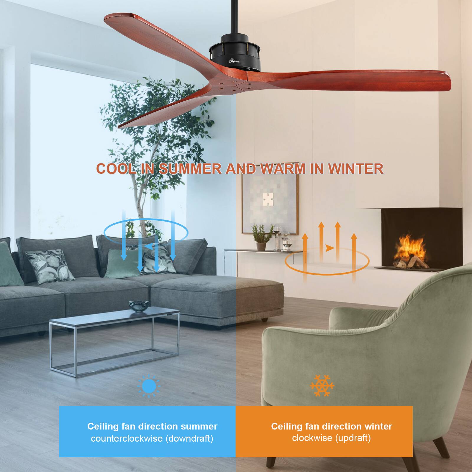 COOL IN SUMMER AND WARM IN WINTER

Ceiling fan direction summer counterclockwise (downdraft)

Ceiling fan direction winter clockwise (updraft)