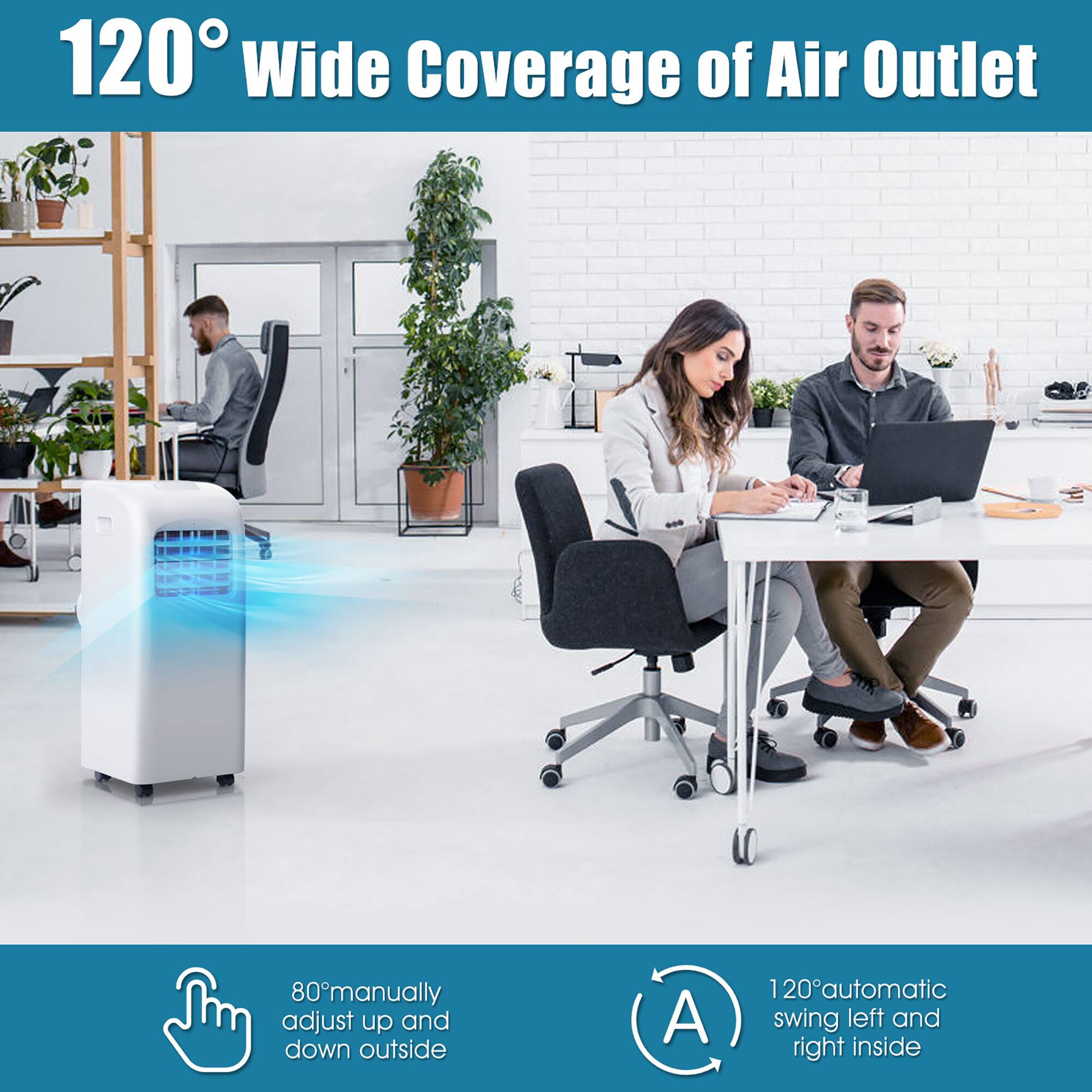 120 Wide Coverage of Air Outlet 80 Manually adjust up and down outside 120 Automatic A swing left and right inside