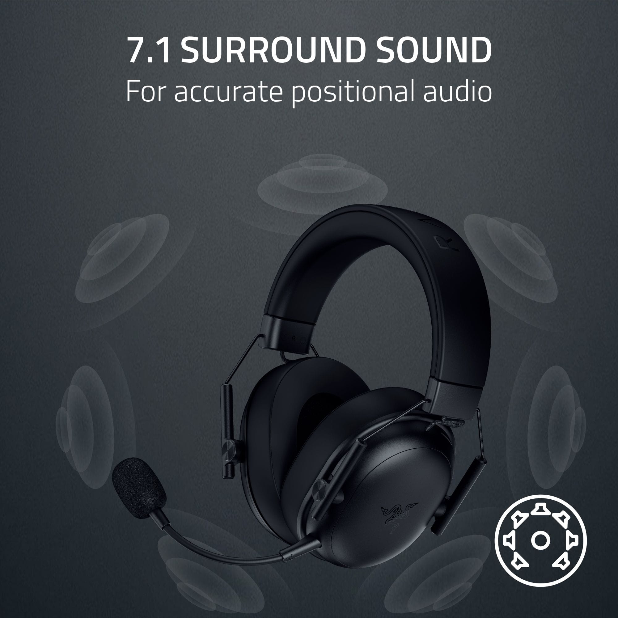 7.1 SURROUND SOUND For accurate positional audio 808