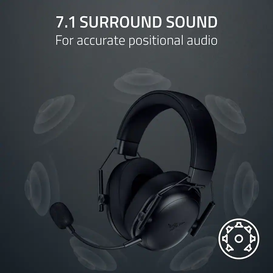 7.1 SONIDO ENVOLVENTE Para un audio posicional preciso 808