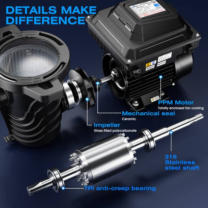 DETAILS MAKE DIFFERENCE

- PPM Motor
  - Totally enclosed fan cooling
- Mechanical seal
  - Ceramic
- Impeller
  - Glass filled polycarbonate
- 316 Stainless steel shaft
- TPI anti-creep bearing