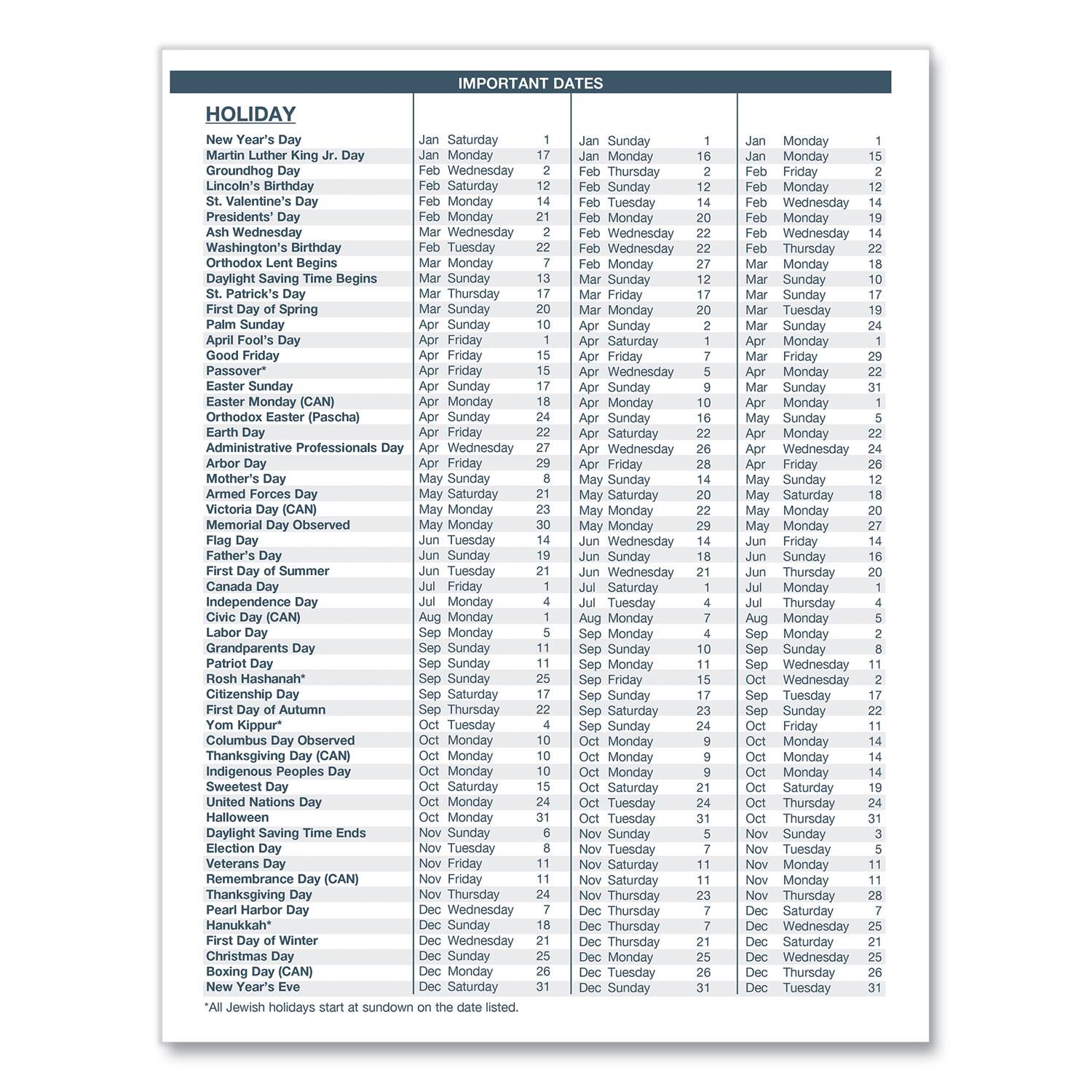 Sure, here is the corrected and grouped text:

---

**HOLIDAY**

- New Year's Day
  - Jan 1 Sunday
  - Jan 1 Sunday
  - Jan 1 Sunday
  - Jan 1 Sunday

- Martin Luther King Jr. Day
  - Jan 16 Monday
  - Jan 15 Monday
  - Jan 15 Monday
  - Jan 15 Monday

- Lincoln's Birthday
  - Feb 12 Saturday
  - Feb 12 Saturday
  - Feb 12 Saturday
  - Feb 12 Saturday

- St. Valentine's Day
  - Feb 14 Wednesday
  - Feb 14 Wednesday
  - Feb 14 Wednesday
  - Feb 14 Wednesday

- Presidents' Day
  - Feb 20 Monday
  - Feb 19 Monday
  - Feb 19 Monday
  - Feb 19 Monday

- Ash Wednesday
  - Feb 22 Wednesday
  - Feb 22 Wednesday
  - Feb 22 Wednesday
  - Feb 22 Wednesday

- Washington's Birthday
  - Feb 20 Monday
  - Feb 