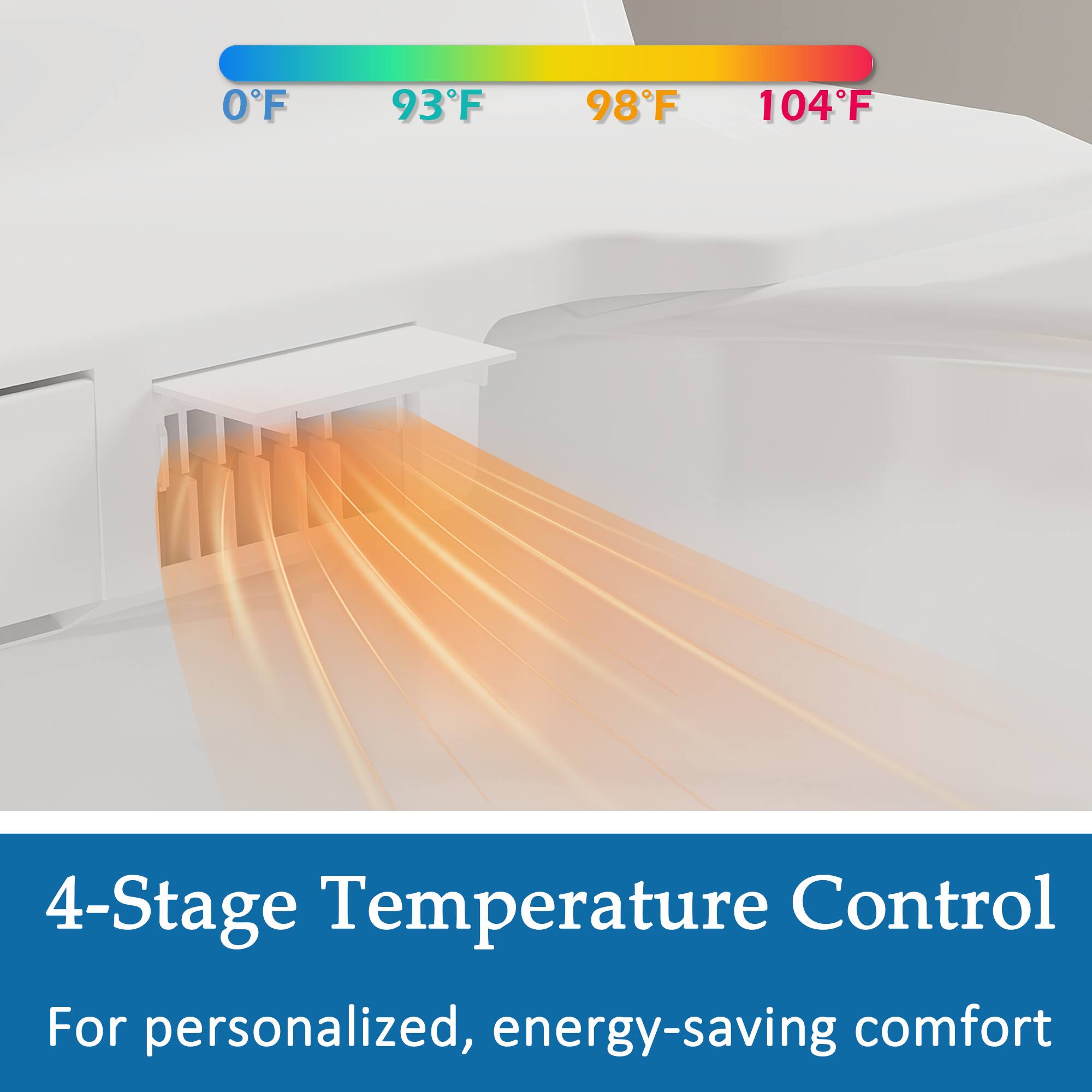 4-Stage Temperature Control  
For personalized, energy-saving comfort