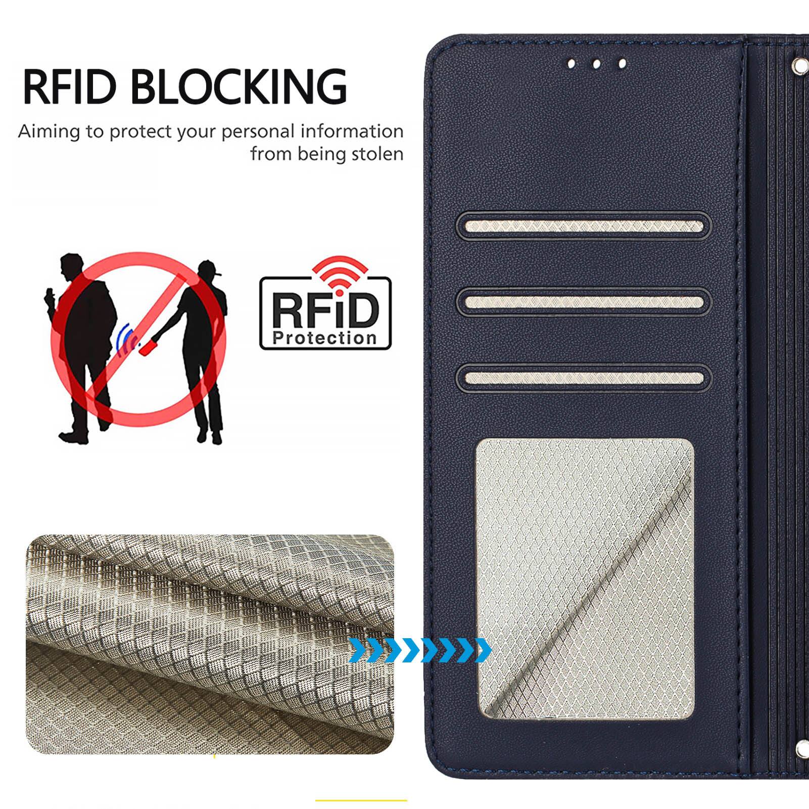 RFID BLOCKING  
Aiming to protect your personal information from being stolen  
RFiD Protection