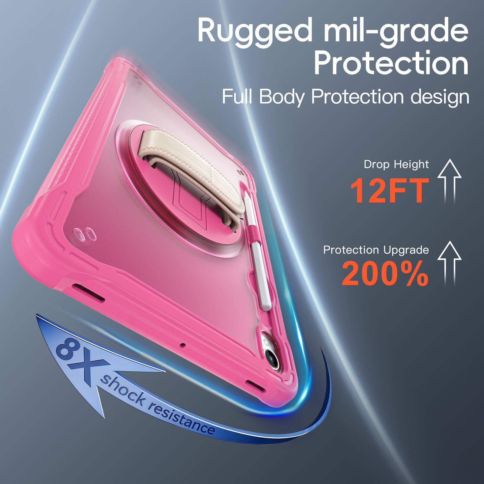 Rugged mil-grade Protection  
Full Body Protection design  
Drop Height 12FT  
Protection Upgrade 200%  
8X shock resistance