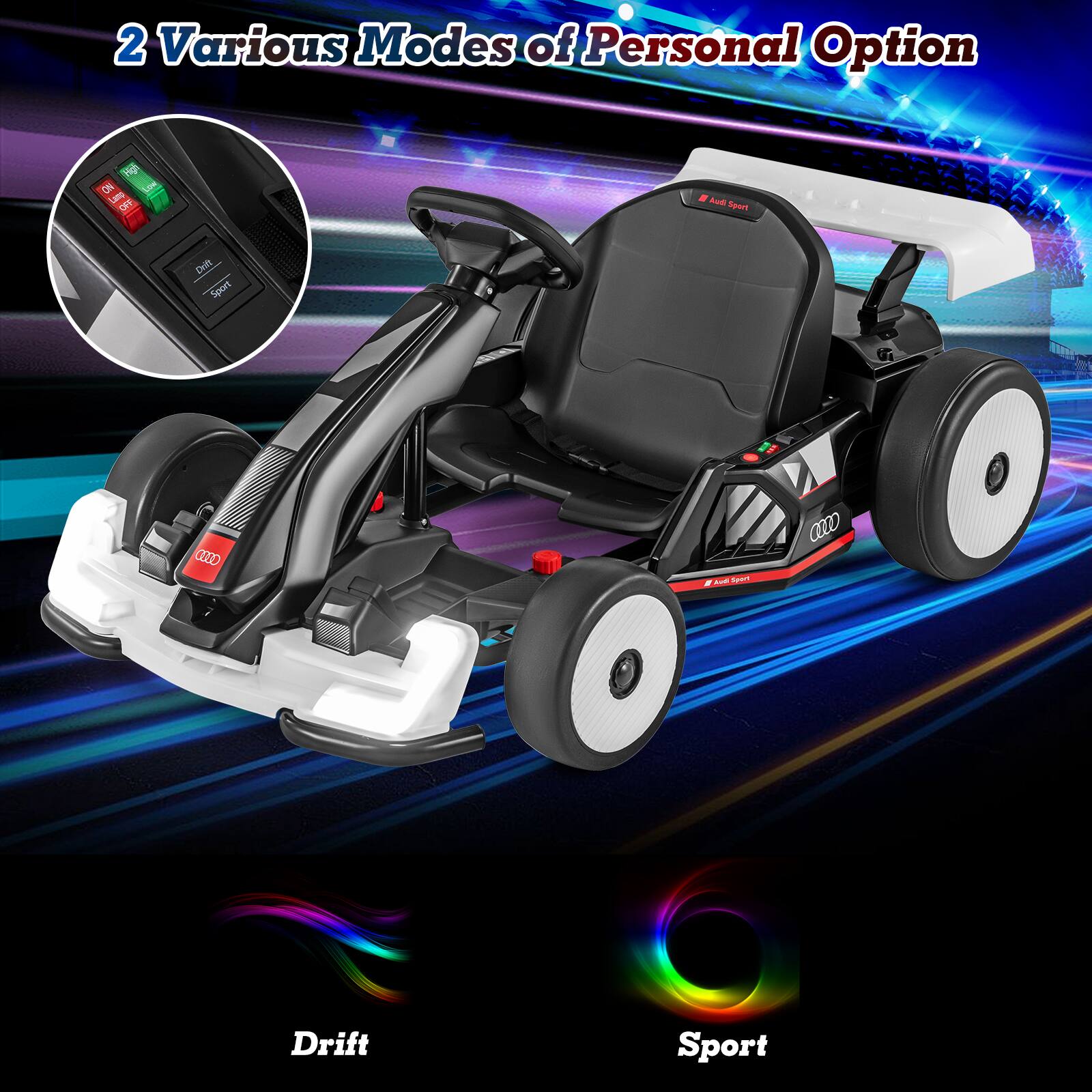 2 Various Modes of Personal Option

- Drift
- Sport