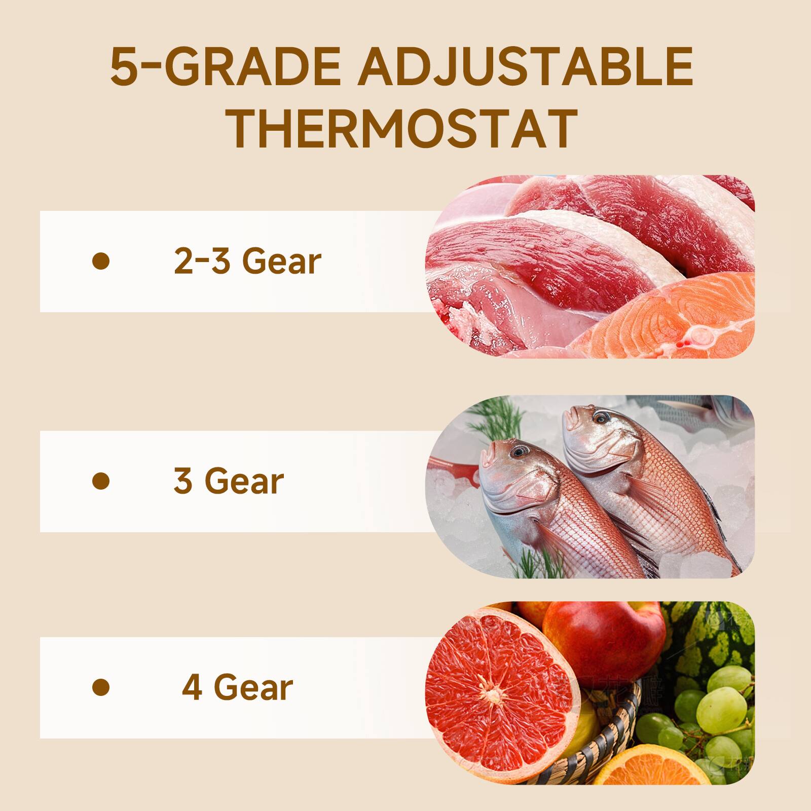 5-Grade Adjustable Thermostat

- 2-3 Gear
- 3 Gear
- 4 Gear