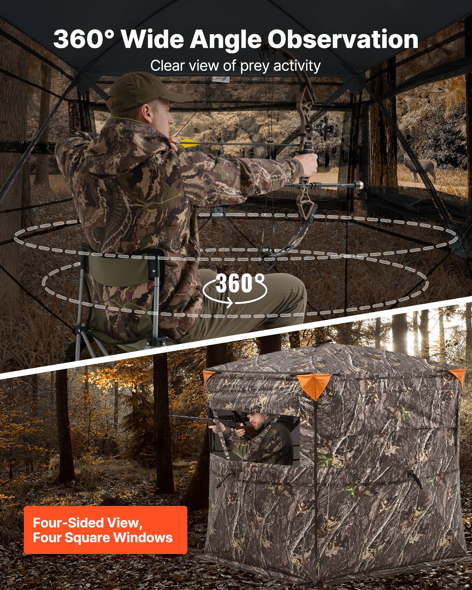 360° Wide Angle Observation  
Clear view of prey activity  

360° Four-Sided View, Four Square Windows