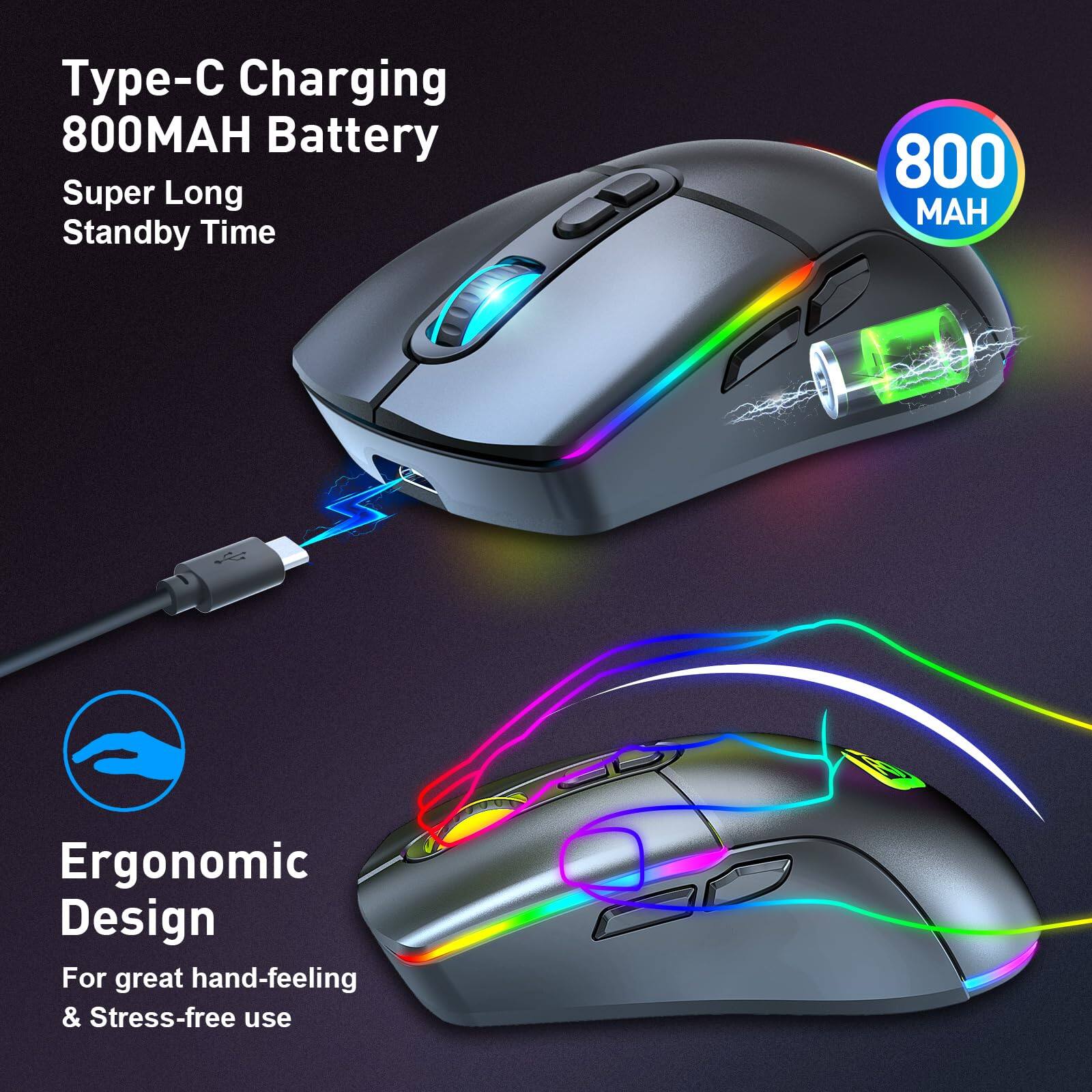 Type-C Charging  
800MAH Battery  
Super Long Standby Time  

800 MAH  

Ergonomic Design  
For great hand-feeling & Stress-free use