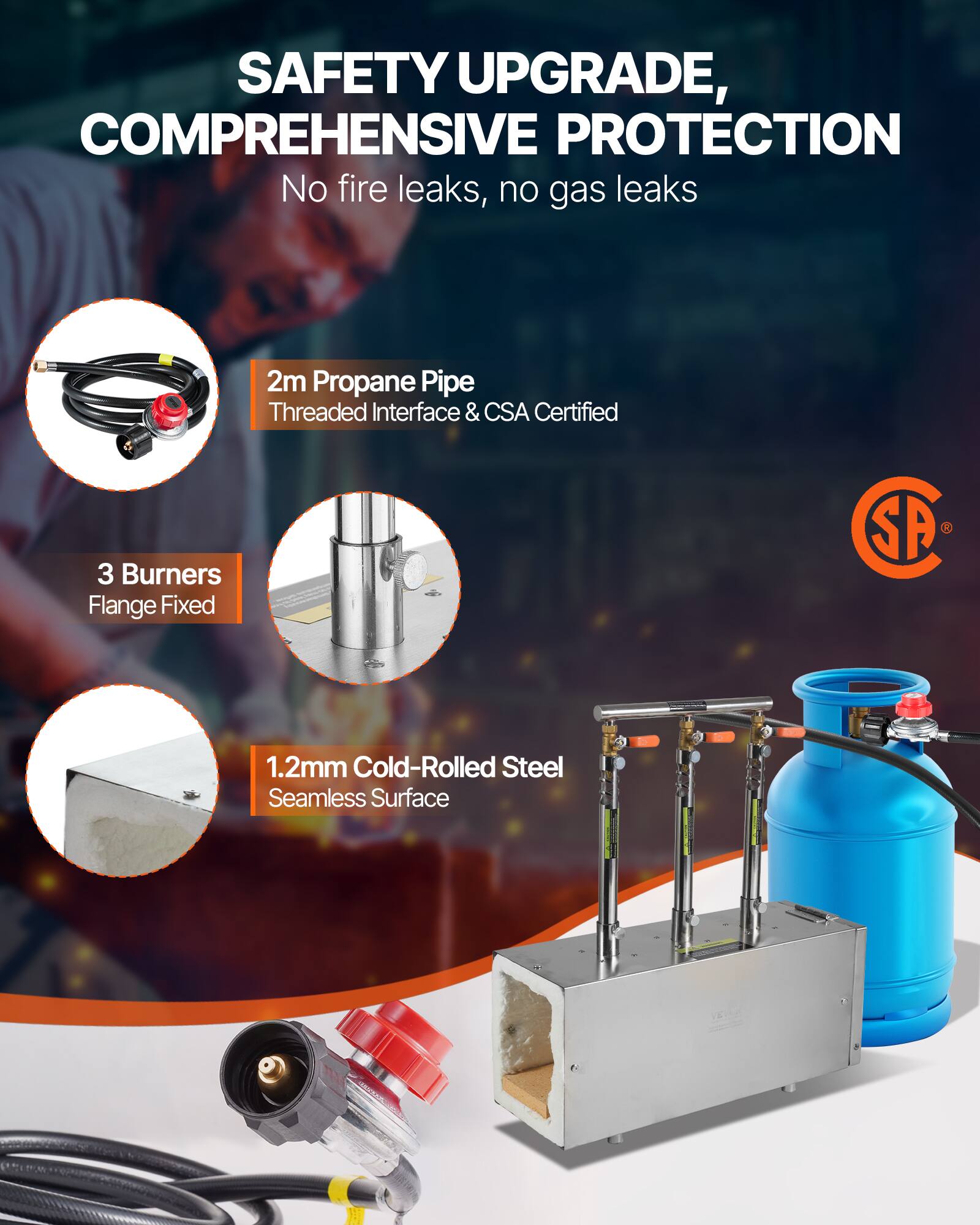 SAFETY UPGRADE, COMPREHENSIVE PROTECTION  
No fire leaks, no gas leaks  

- 2m Propane Pipe  
  Threaded Interface & CSA Certified  

- 3 Burners  
  Flange Fixed  

- 1.2mm Cold-Rolled Steel  
  Seamless Surface