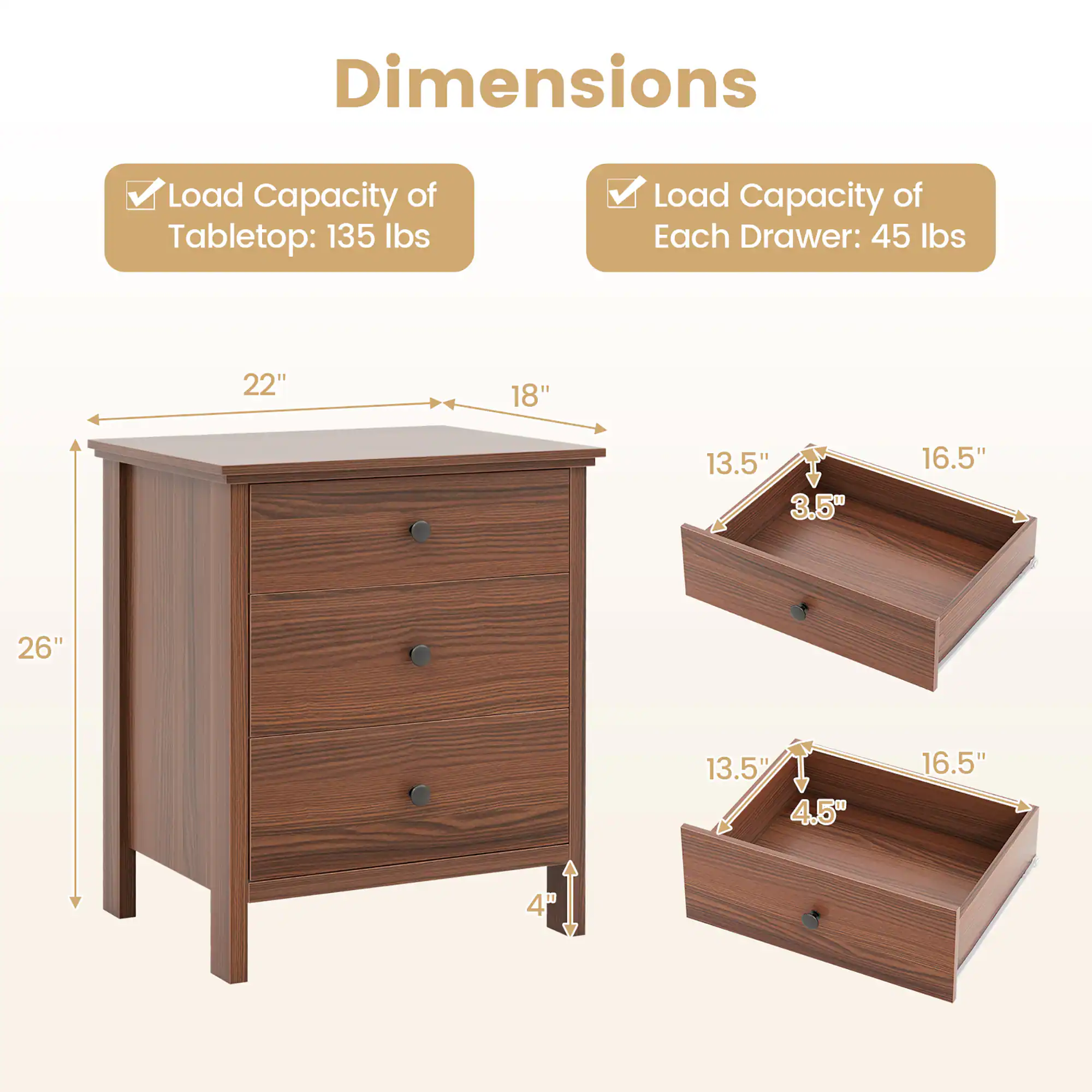 Dimensions:
- Load Capacity of Tabletop: 135 lbs
- Load Capacity of Each Drawer: 45 lbs

Dimensions of the Nightstand:
- Width: 22"
- Depth: 18"
- Height: 26"
- Drawer Dimensions: 16.5" (width) x 13.5" (depth) x 3.5" (height) and 16.5" (width) x 13.5" (depth) x 4.5" (height)