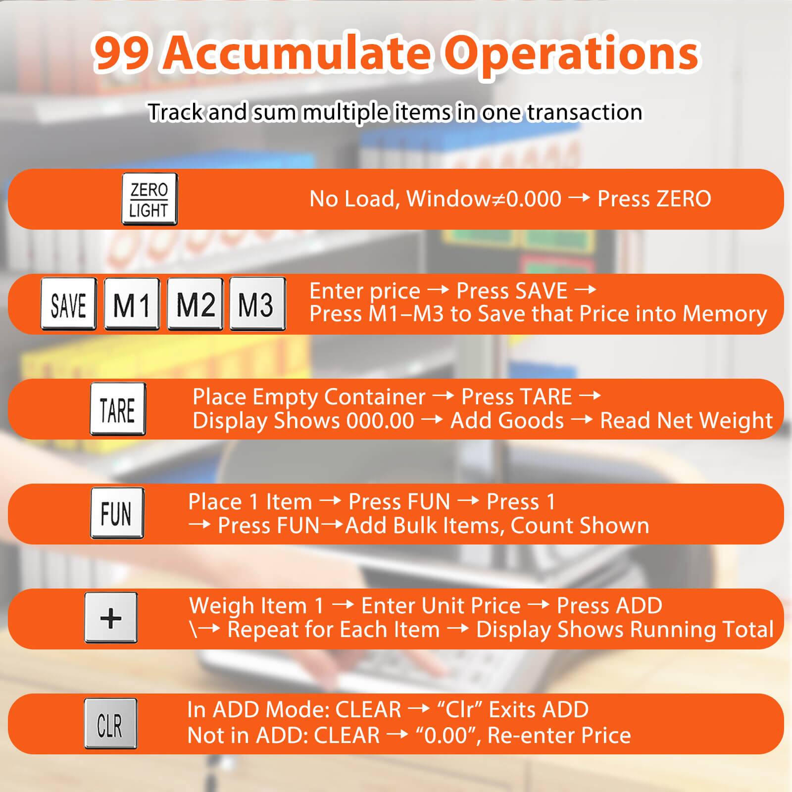 99 Accumulate Operations  
Track and sum multiple items in one transaction

ZERO LIGHT  
No Load, Window=0.000 → Press ZERO

SAVE M1 M2 M3  
Enter price → Press SAVE → Press M1-M3 to Save that Price into Memory

TARE  
Place Empty Container → Press TARE → Display Shows 000.00 → Add Goods → Read Net Weight

FUN  
Place 1 Item → Press FUN → Press 1 → Press FUN → Add Bulk Items, Count Shown

+  
Weigh Item 1 → Enter Unit Price → Press ADD → Repeat for Each Item → Display Shows Running Total

CLR  
In ADD Mode: CLEAR → "Clr" Exits ADD  
Not in ADD: CLEAR → "0.00", Re-enter Price