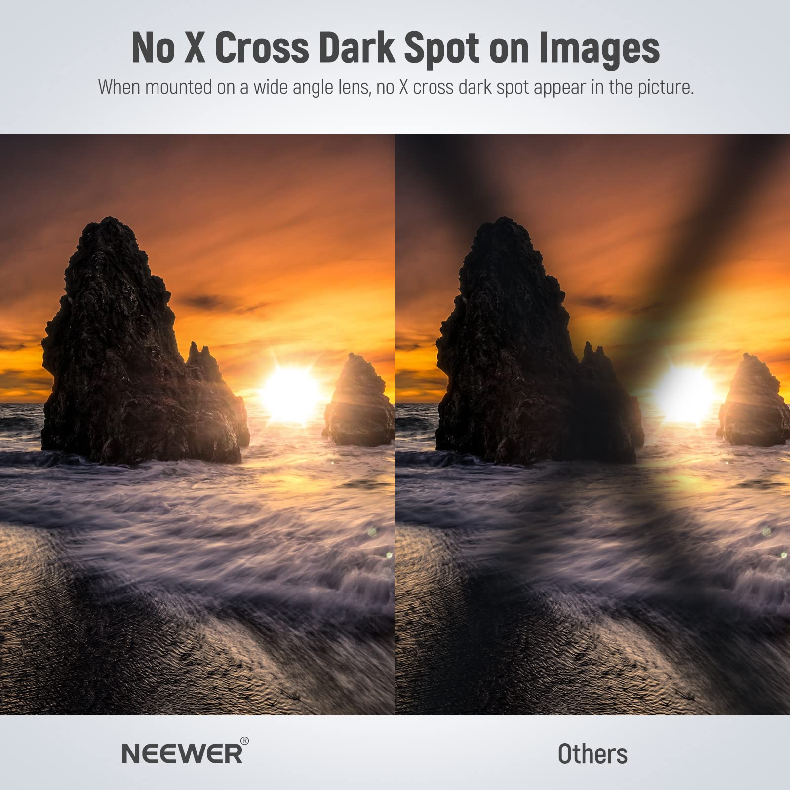 No X Cross Dark Spot on Images

When mounted on a wide angle lens, no X cross dark spot appear in the picture.

NEEWER

Others