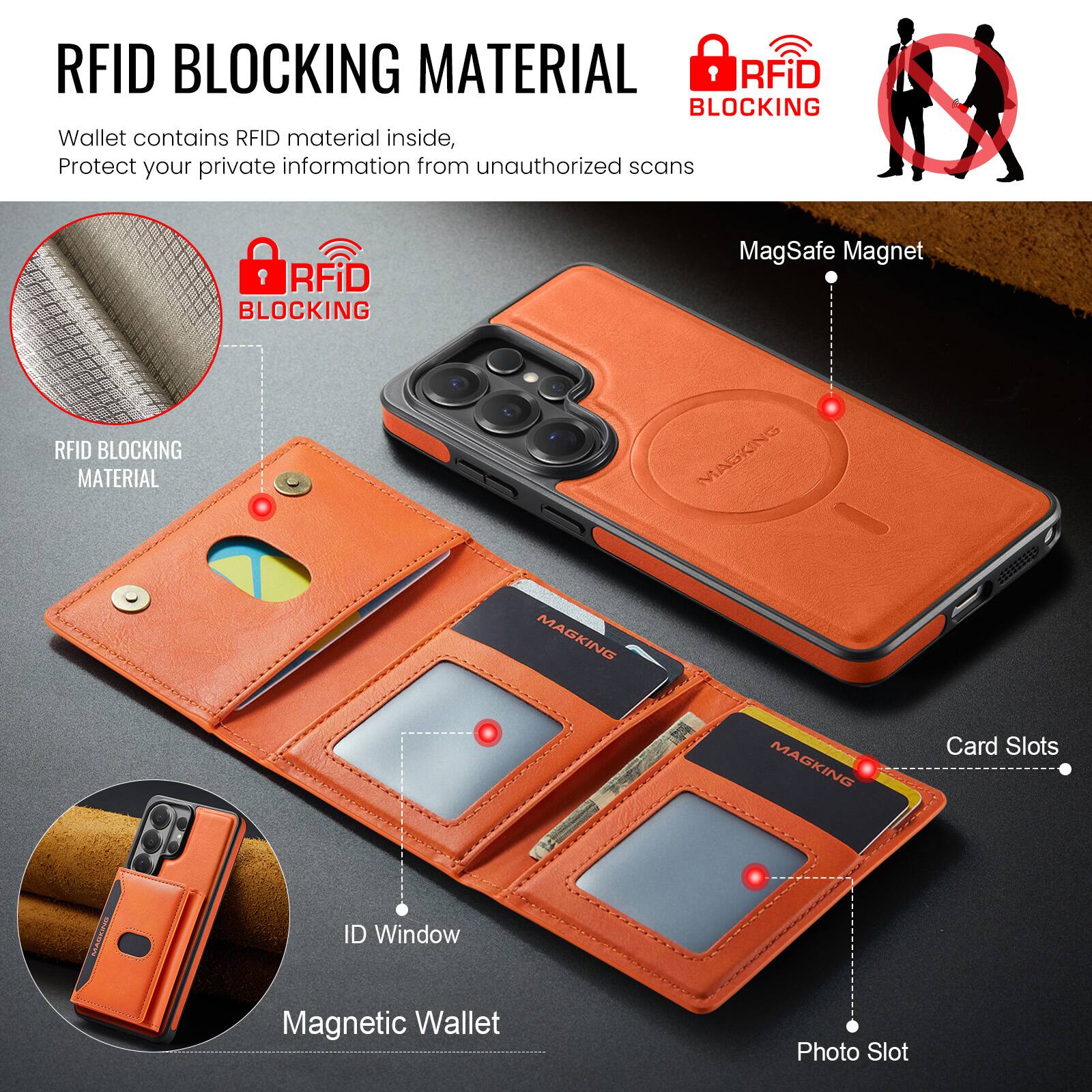 RFID BLOCKING MATERIAL  
Wallet contains RFID material inside, Protect your private information from unauthorized scans  

RFID BLOCKING  
MagSafe Magnet  
RFID BLOCKING MATERIAL  
Card Slots  
ID Window  
Magnetic Wallet  
Photo Slot