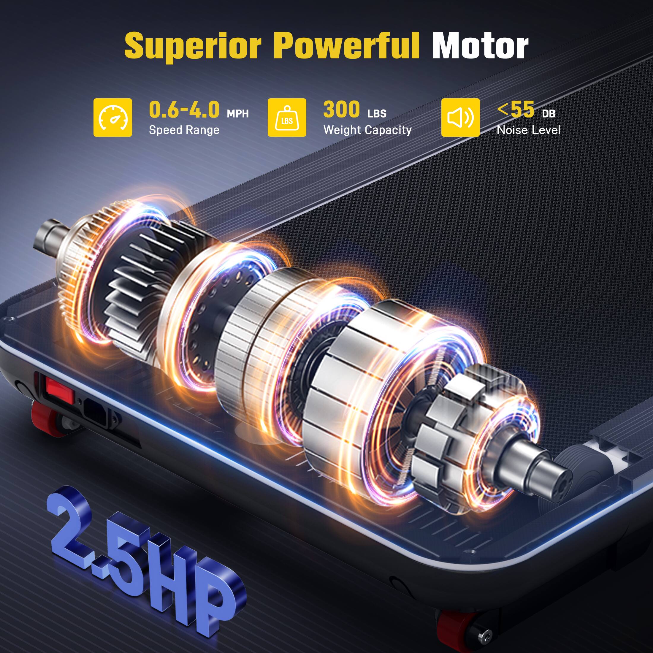 Superior Powerful Motor, 0.6-4.0 MPH Speed Range, 300 LBS Weight Capacity, <55 DB Noise Level, 2.5HP