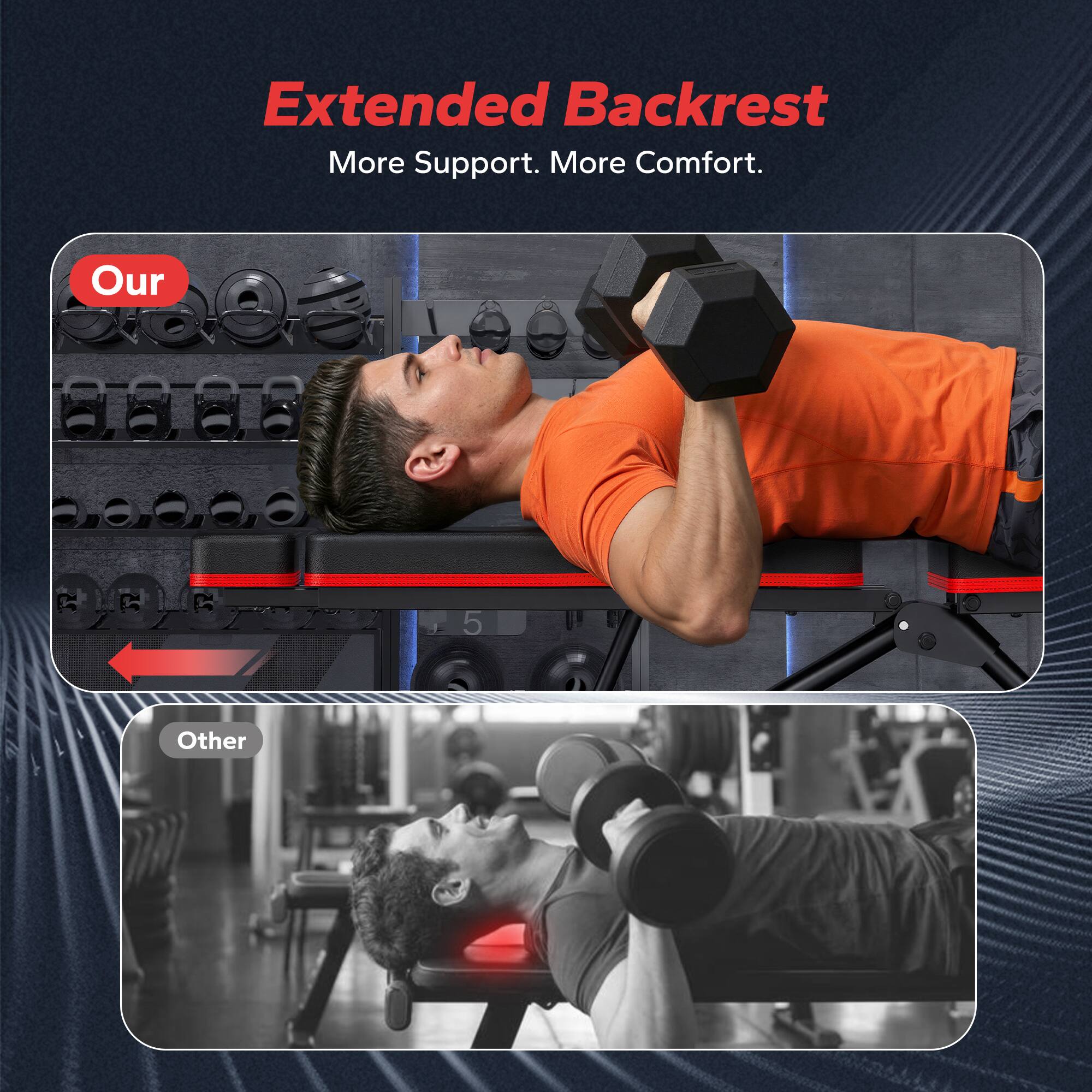 Extended Backrest  
More Support. More Comfort.  

Our  
Other