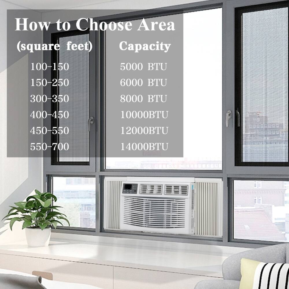 How to Choose Area (square feet) Capacity

100-150 5000 BTU  
150-250 6000 BTU  
300-350 8000 BTU  
400-450 10000 BTU  
450-550 12000 BTU  
550-700 14000 BTU