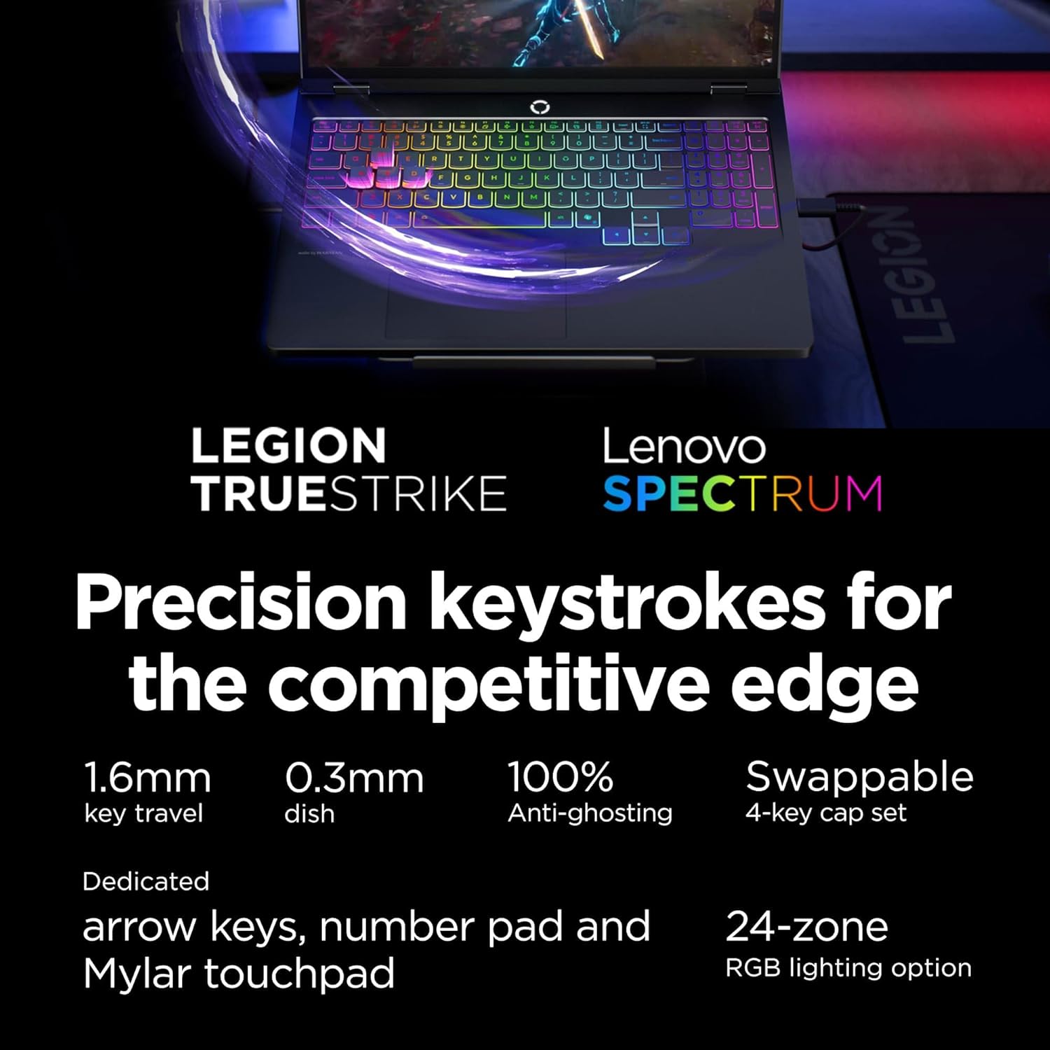 LEGION TRUESTRIKE  
Lenovo SPECTRUM  

Precision keystrokes for the competitive edge  

1.6mm key travel  
0.3mm dish  
100% Anti-ghosting  
Swappable 4-key cap set  

Dedicated arrow keys, number pad and Mylar touchpad  
24-zone RGB lighting option