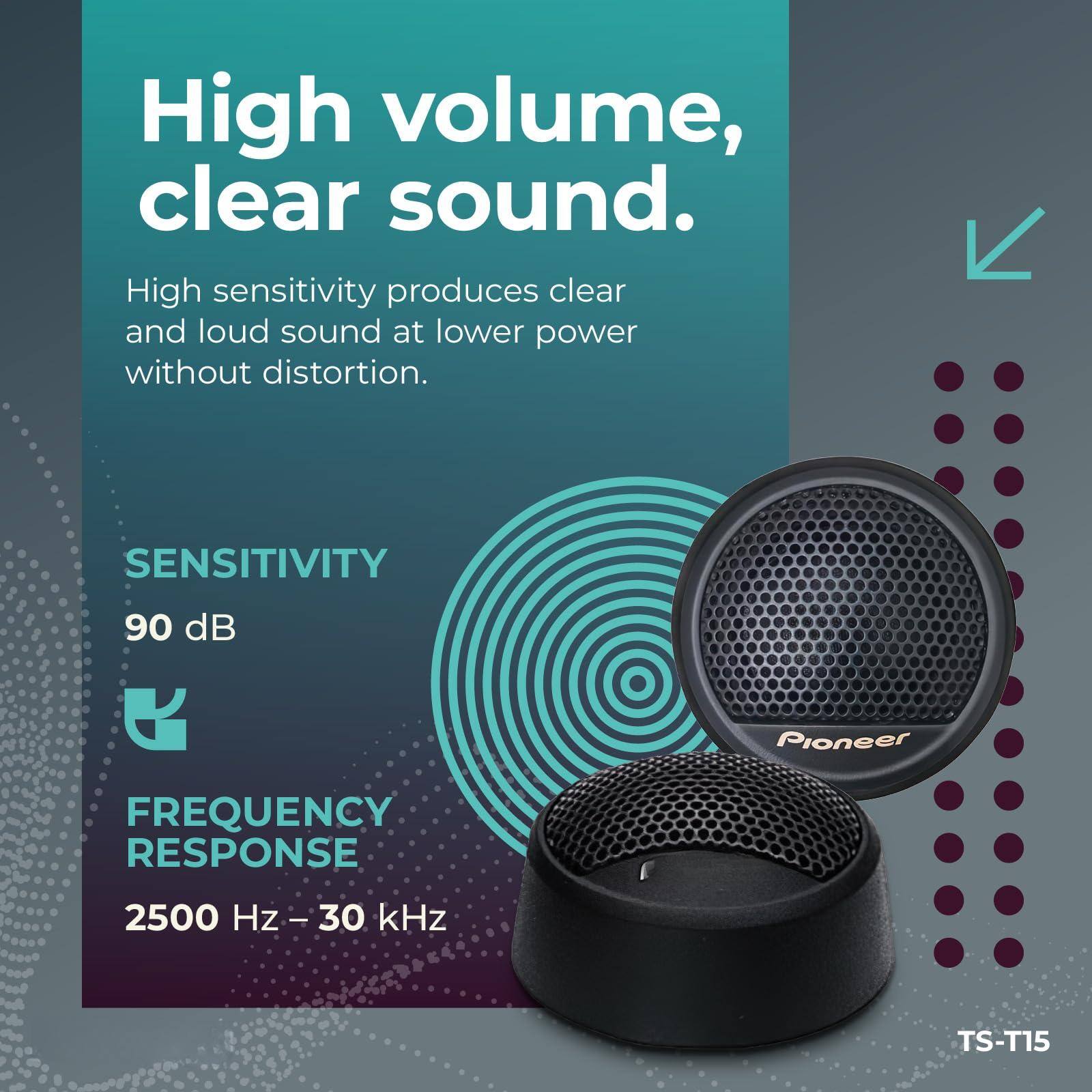 High volume, clear sound.

High sensitivity produces clear and loud sound at lower power without distortion.

SENSITIVITY
90 dB

FREQUENCY RESPONSE
2500 Hz – 30 kHz

TS-T15