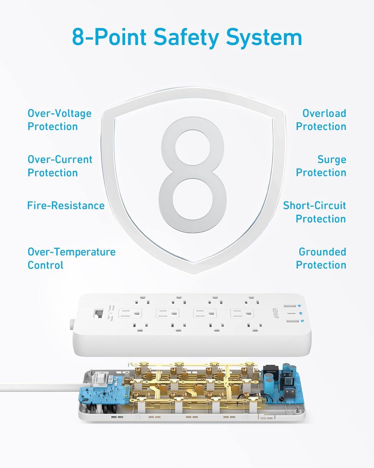 8-Point Safety System  
- Over-Voltage Protection  
- Overload Protection  
- Over-Current Protection  
- Surge Protection  
- Fire-Resistance  
- Short-Circuit Protection  
- Over-Temperature Control  
- Grounded Protection