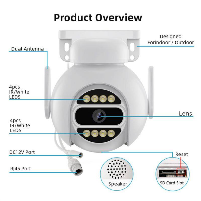 Product Overview  
Dual Antenna  
Designed for Indoor/Outdoor  
4pcs IR/White LEDs  
4pcs IR/White LEDs  
Lens  
DC12V Port  
RJ45 Port  
Speaker  
SD Card Slot  
Reset