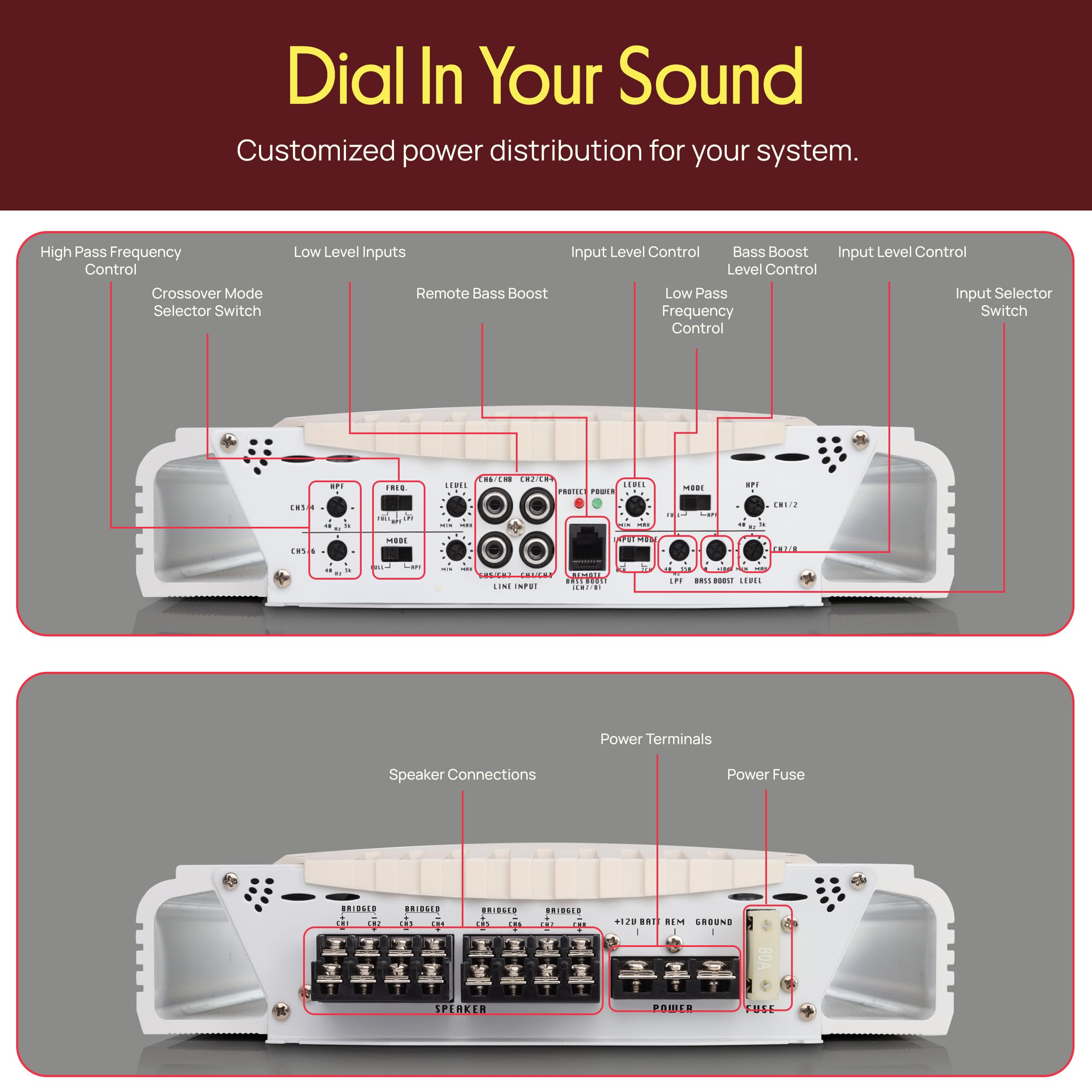 Dial In Your Sound  
Customized power distribution for your system.

- High Pass Frequency Control
- Crossover Mode Selector Switch
- Low Level Inputs
- Input Level Control
- Bass Boost Input Level Control
- Low Pass Input Selector Frequency Switch Control
- Power Terminals
- Speaker Connections
- Power Fuse

BRIDGED  
+12V BAT  
RE+  
GROUND  
POWER  
FUSE