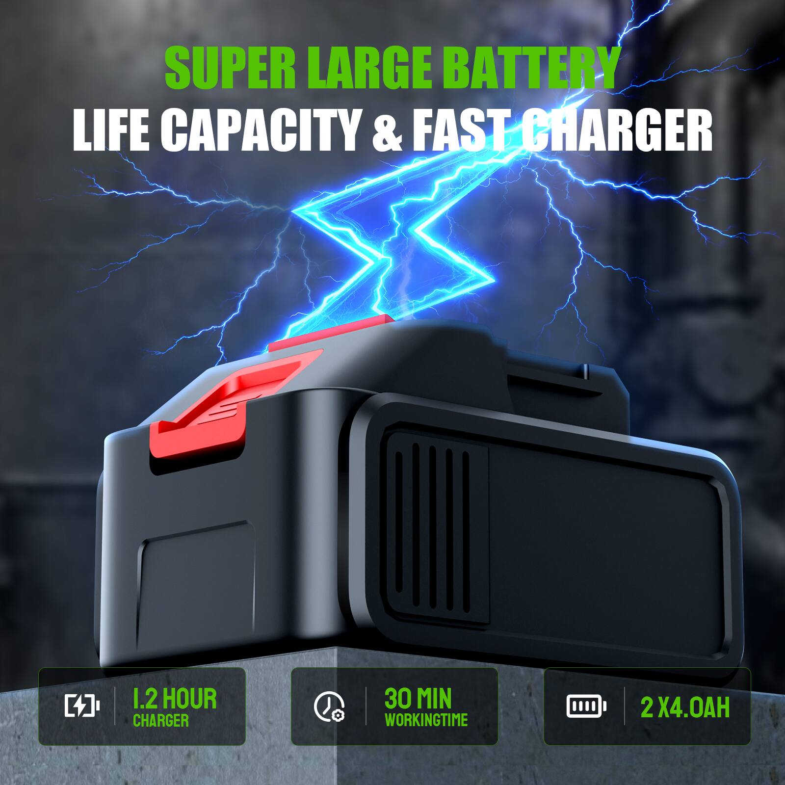 SUPER LARGE BATTERY LIFE CAPACITY & FAST CHARGER

1.2 HOUR CHARGER  
30 MIN WORKING TIME  
2 X 4.0AH