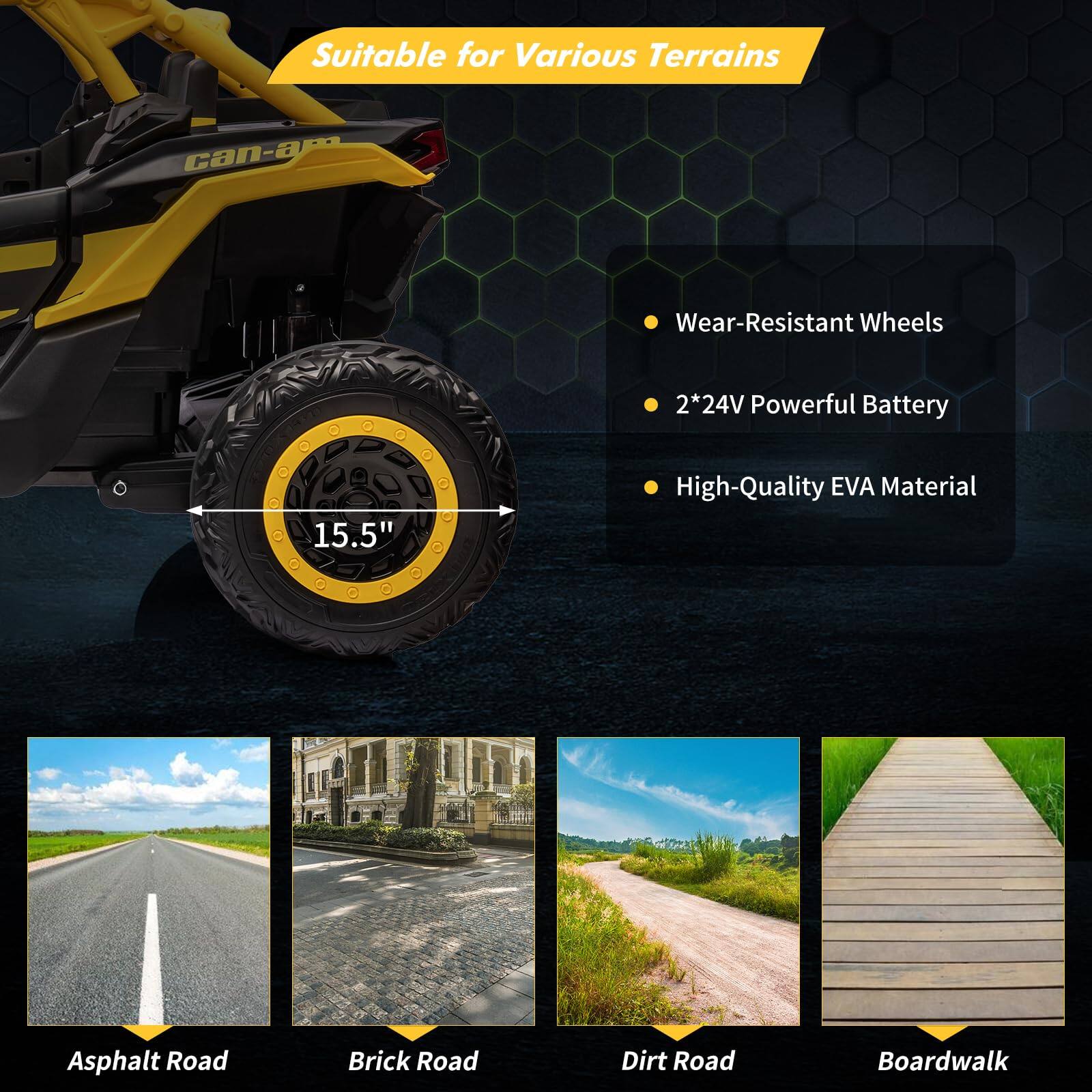 Suitable for Various Terrains

- Wear-Resistant Wheels
- 2*24V Powerful Battery
- High-Quality EVA Material

15.5"

Asphalt Road

Brick Road

Dirt Road

Boardwalk