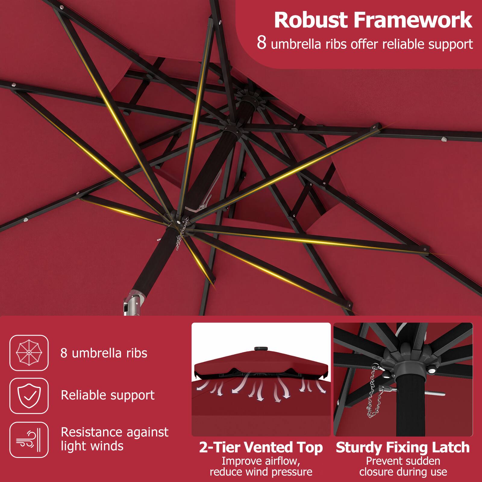 Robust Framework  
8 umbrella ribs offer reliable support

- 8 umbrella ribs
- Reliable support
- Resistance against light winds

2-Tier Vented Top  
Improve airflow, reduce wind pressure

Sturdy Fixing Latch  
Prevent sudden closure during use