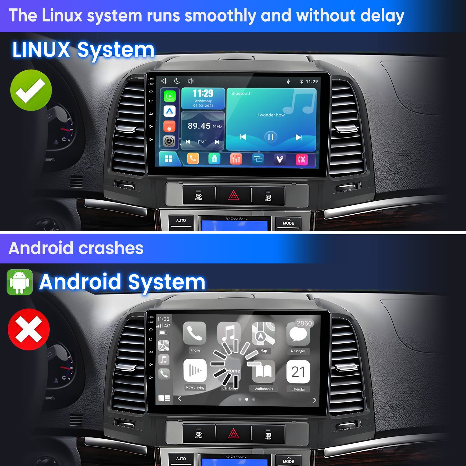 The Linux system runs smoothly and without delay  
LINUX System  

11:29 Wednesday 04-03-2026  
Bluetooth  
89.45 MHz  
FM1  
I wonder how  

Android crashes  
Android System  
11:55 In 4G X Q 0 D Phone  
2860 Messages  

Home  
21  
Now playing  
CarHon  
Audiobooks  
Calendar