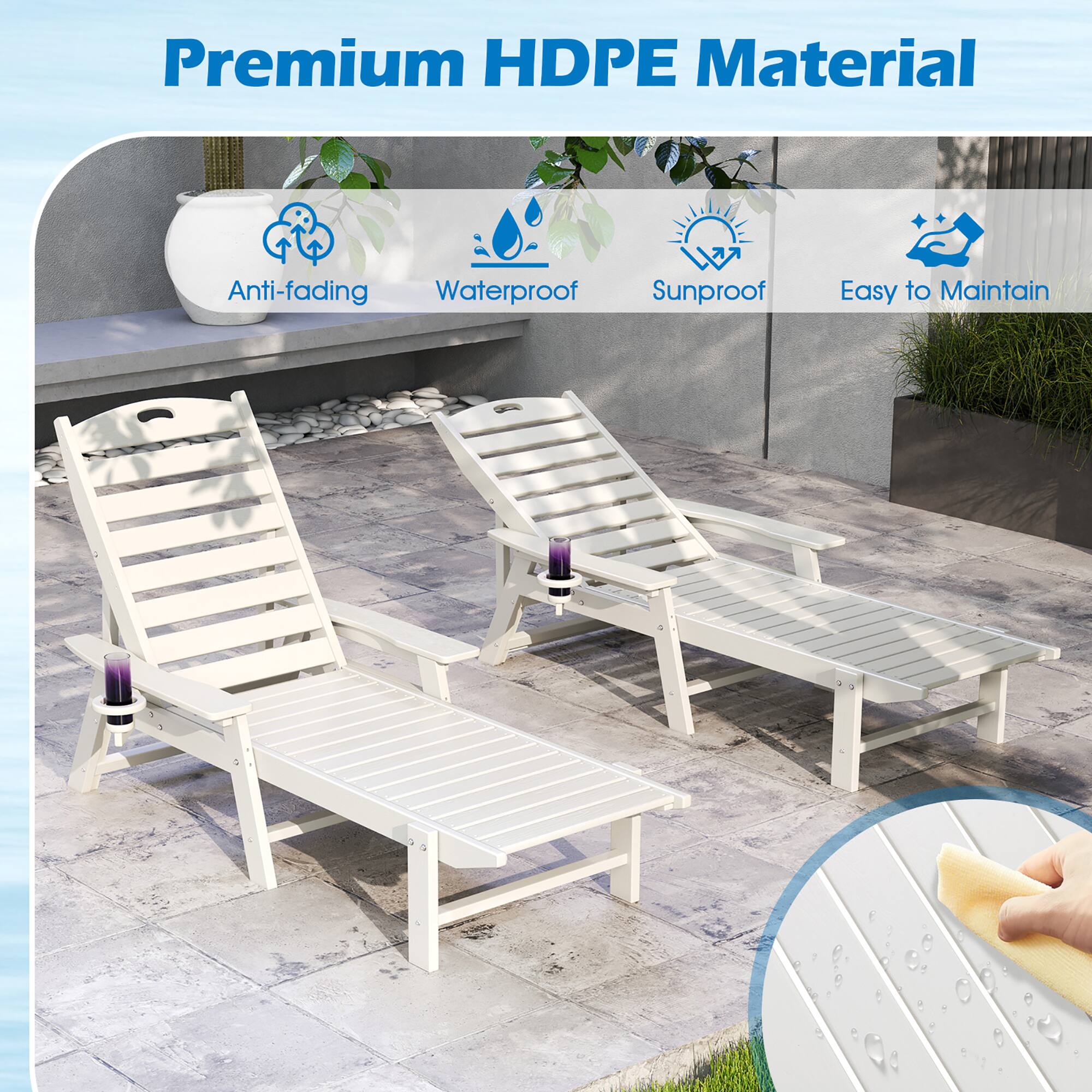 Premium HDPE Material
Anti-fading
Waterproof
Sunproof
Easy to Maintain