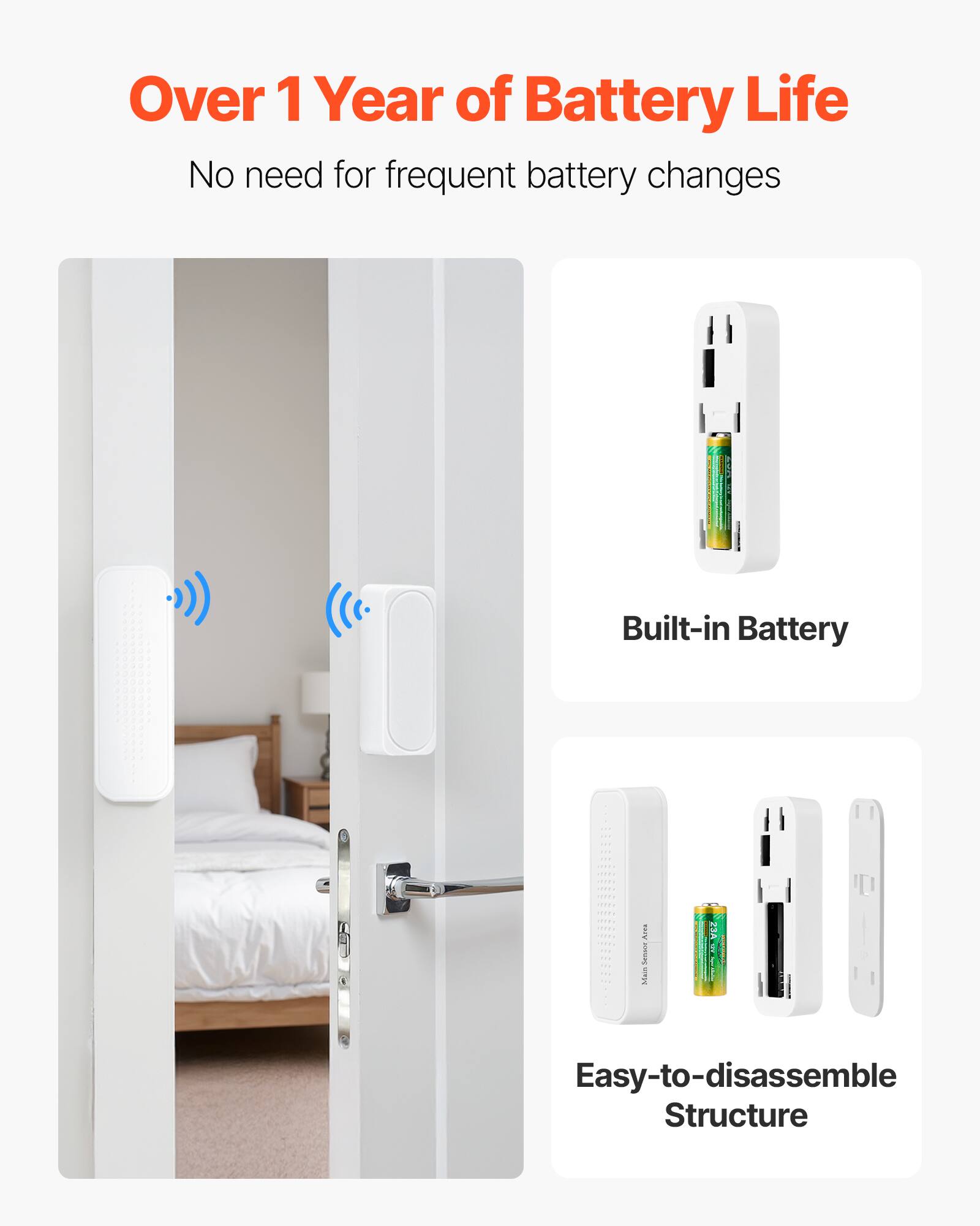 Over 1 Year of Battery Life  
No need for frequent battery changes  

Built-in Battery  

Easy-to-disassemble Structure