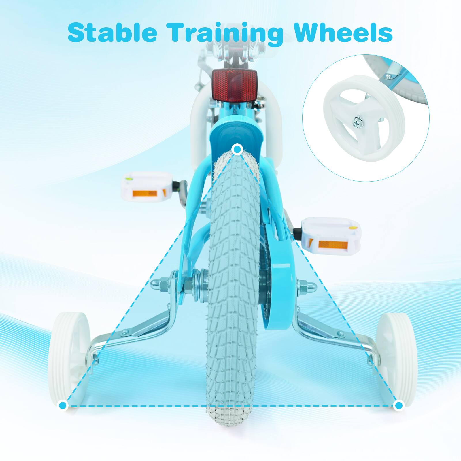 Stable Training Wheels
