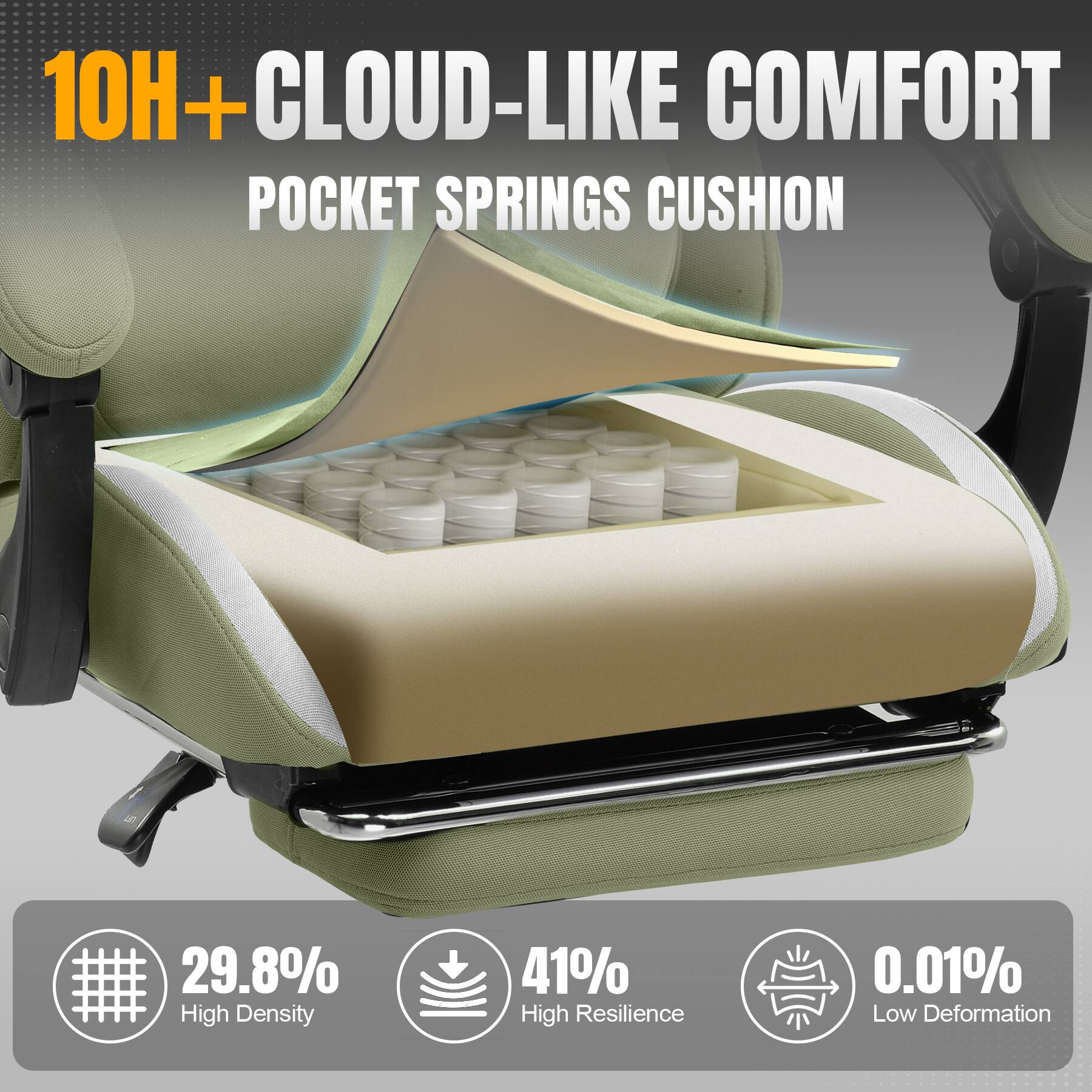 10H+ CLOUD-LIKE COMFORT POCKET SPRINGS CUSHION

- 29.8% High Density
- 41% High Resilience
- 0.01% Low Deformation