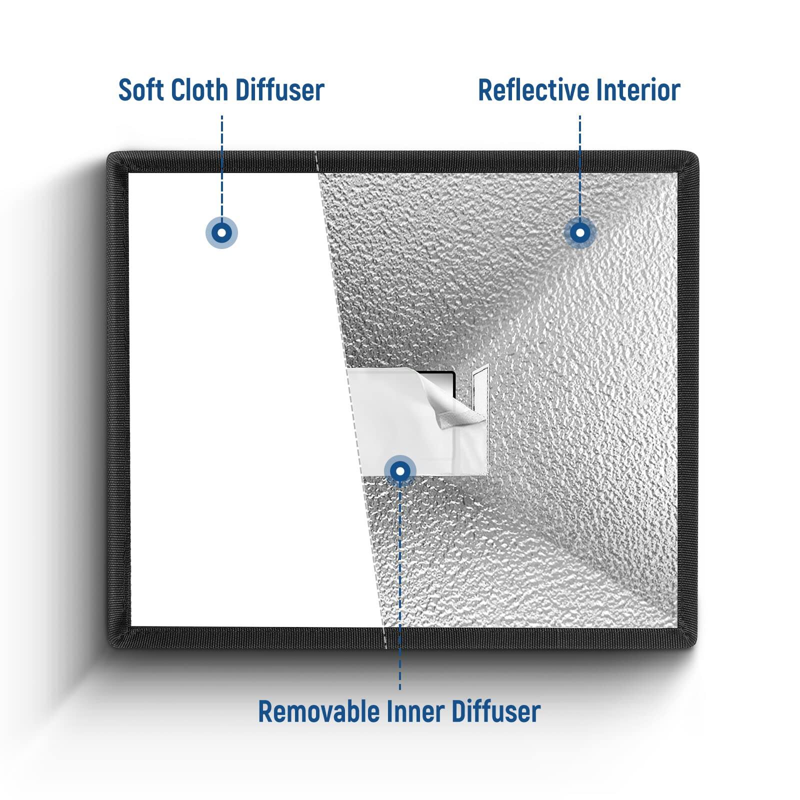Soft Cloth Diffuser  
Reflective Interior  
Removable Inner Diffuser