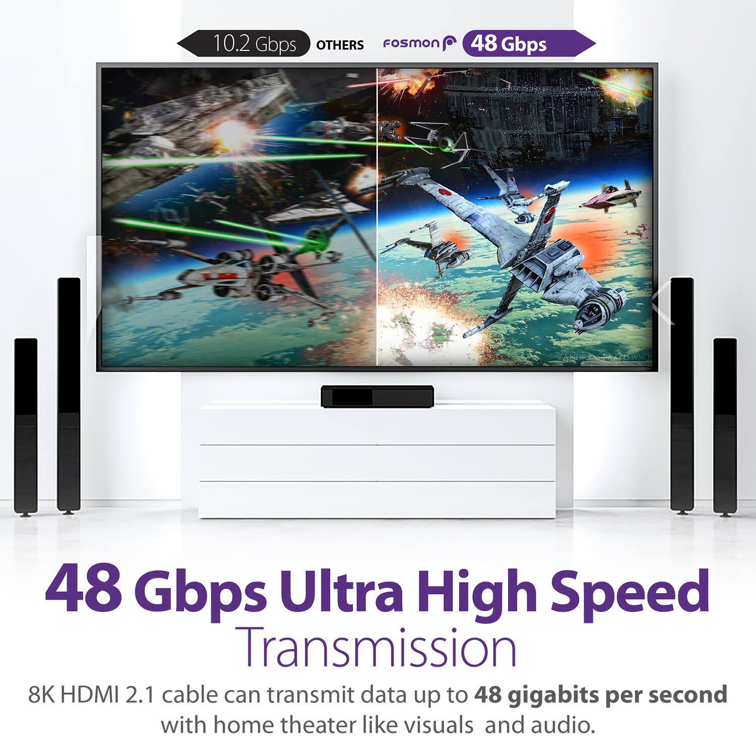 10.2 Gbps OTHERS Fosmon 48 Gbps 48 Gbps Ultra High Speed Transmission 8K HDMI 2.1 cable can transmit data up to 48 gigabits per second with home theater like visuals and audio.