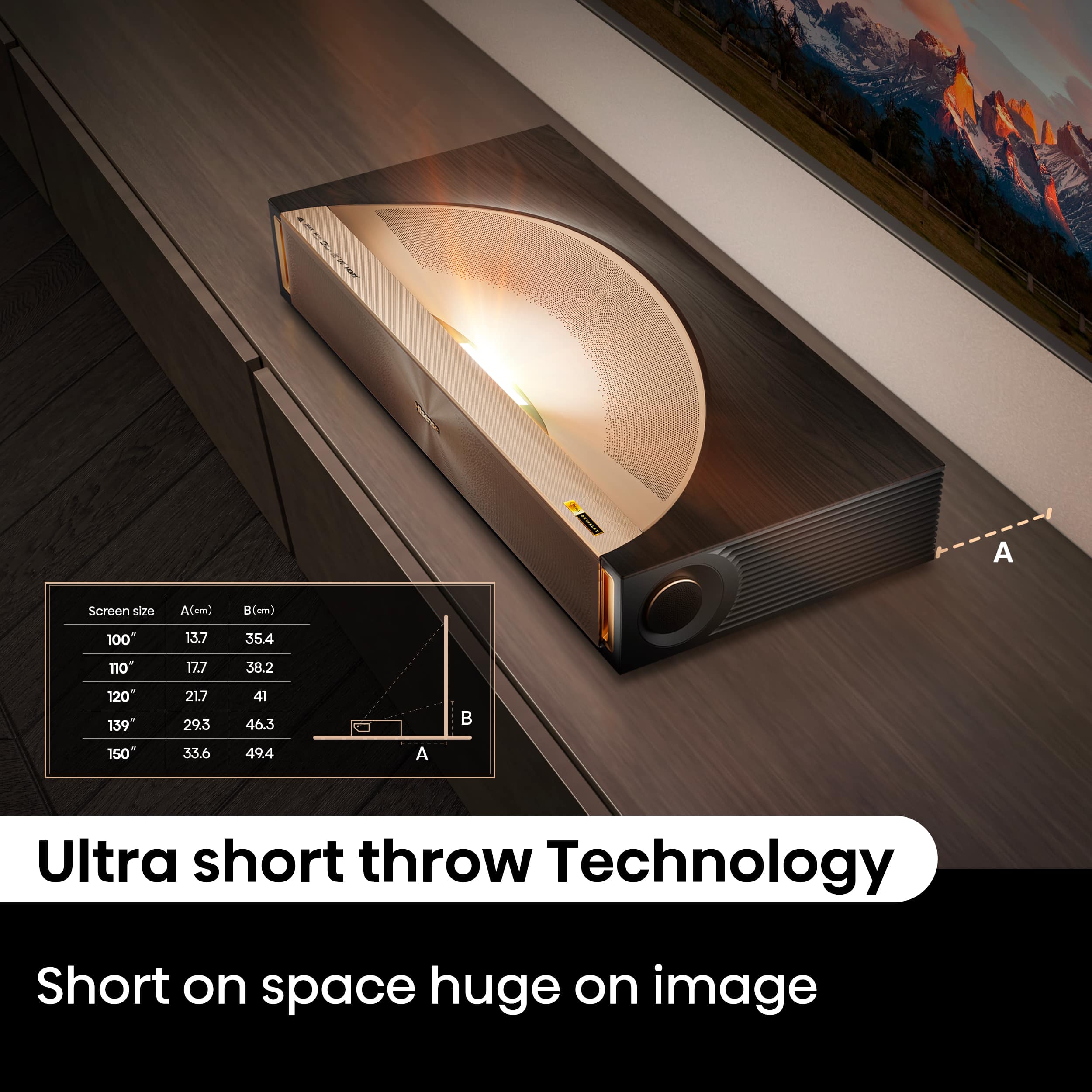 Ultra Short Throw Technology: Short on space, huge on image.
