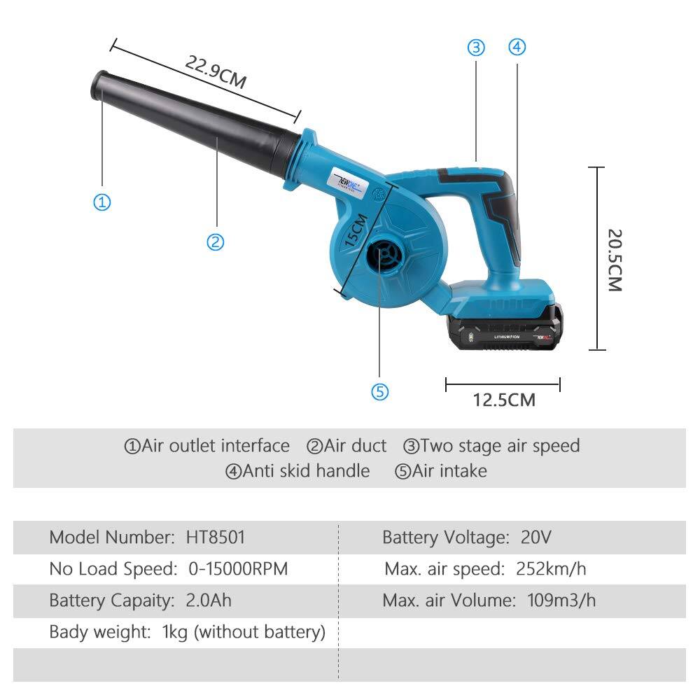 Sure, here is the corrected and grouped text:

---

**Dimensions:**
- 22.9CM
- 20.5CM
- 12.5CM

**Features:**
1. Air outlet interface
2. Air duct
3. Two stage air speed
4. Anti skid handle
5. Air intake

**Specifications:**
- Model Number: HT8501
- No Load Speed: 0-15000RPM
- Battery Capacity: 2.0Ah
- Battery Voltage: 20V
- Max. air speed: 252km/h
- Max. air Volume: 109m³/h
- Bady weight: 1kg (without battery)

---