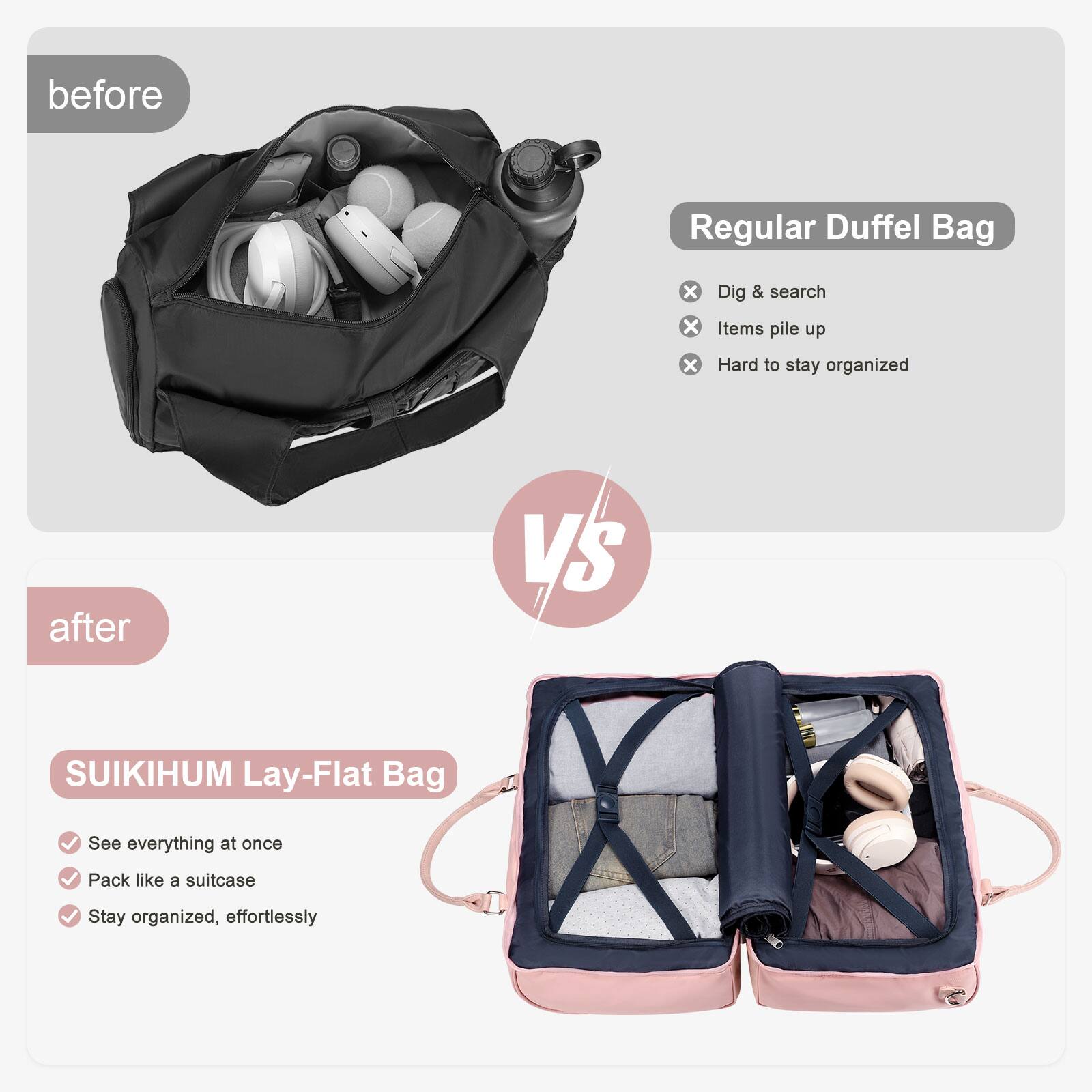 before  
Regular Duffel Bag  
- Dig & search  
- Items pile up  
- Hard to stay organized  

VS  

after  
SUIKIHUM Lay-Flat Bag  
- See everything at once  
- Pack like a suitcase  
- Stay organized, effortlessly